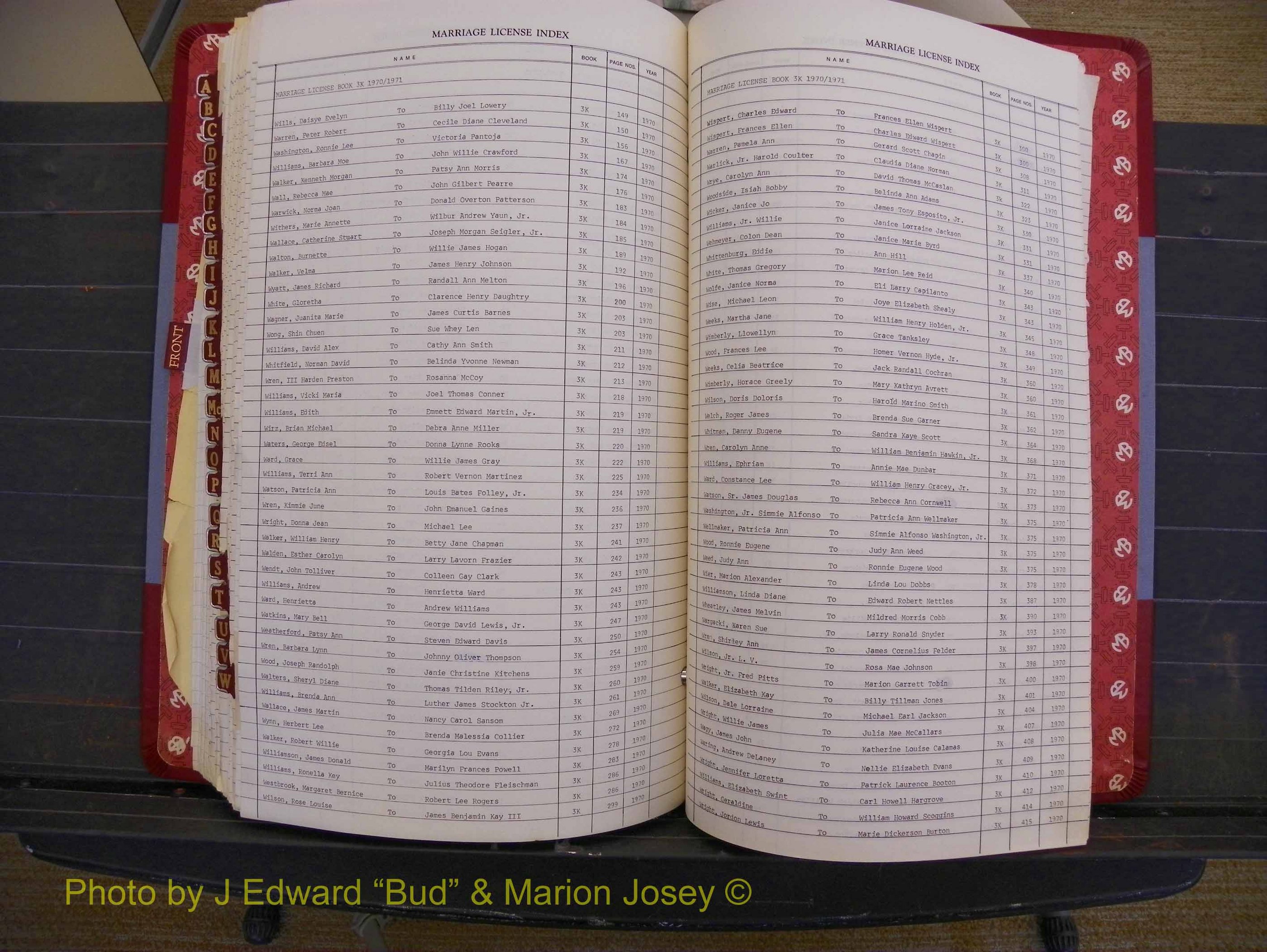 Richmond Marriages 1970-1975, Index W (288).JPG