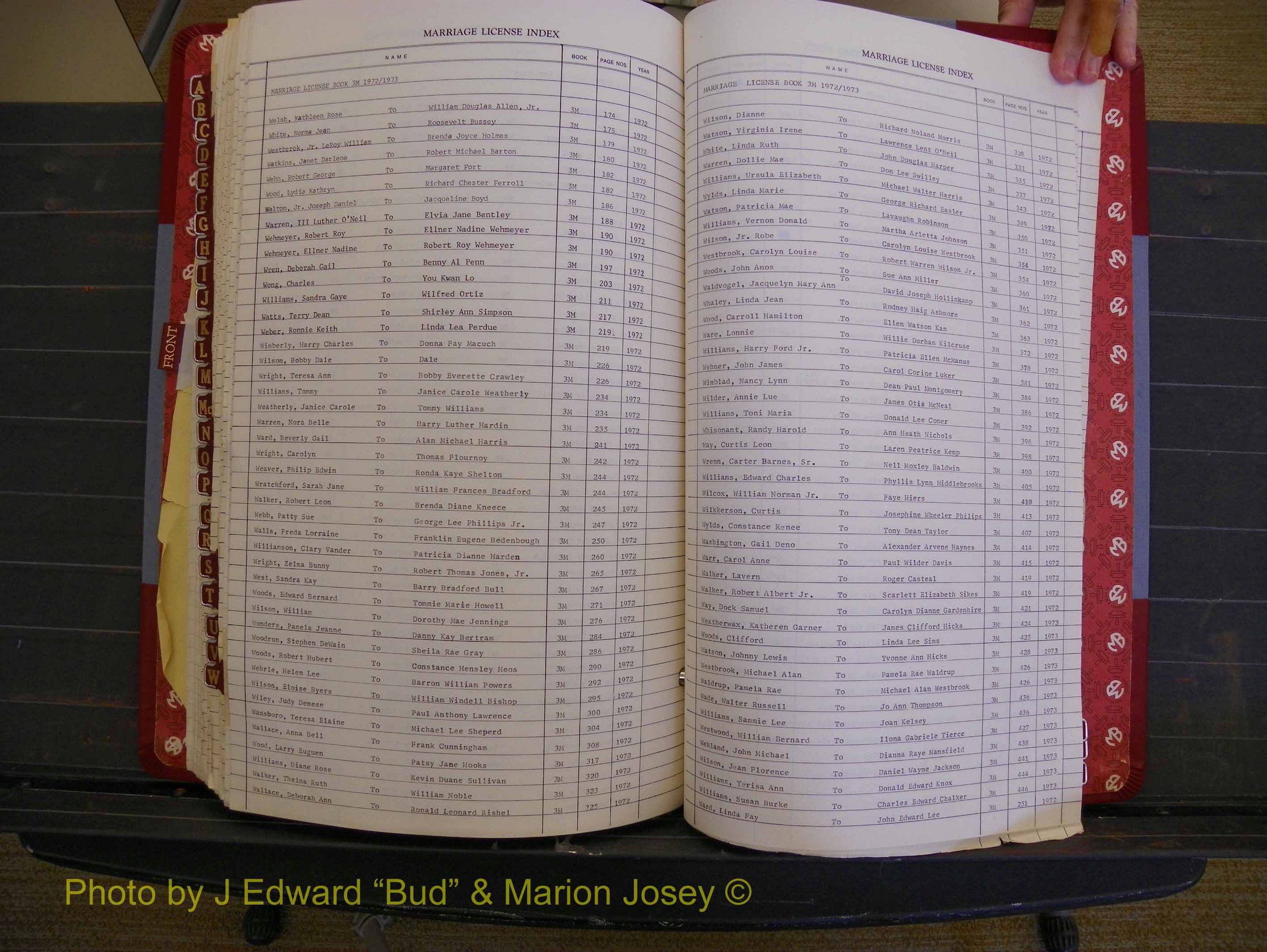 Richmond Marriages 1970-1975, Index W (294).JPG
