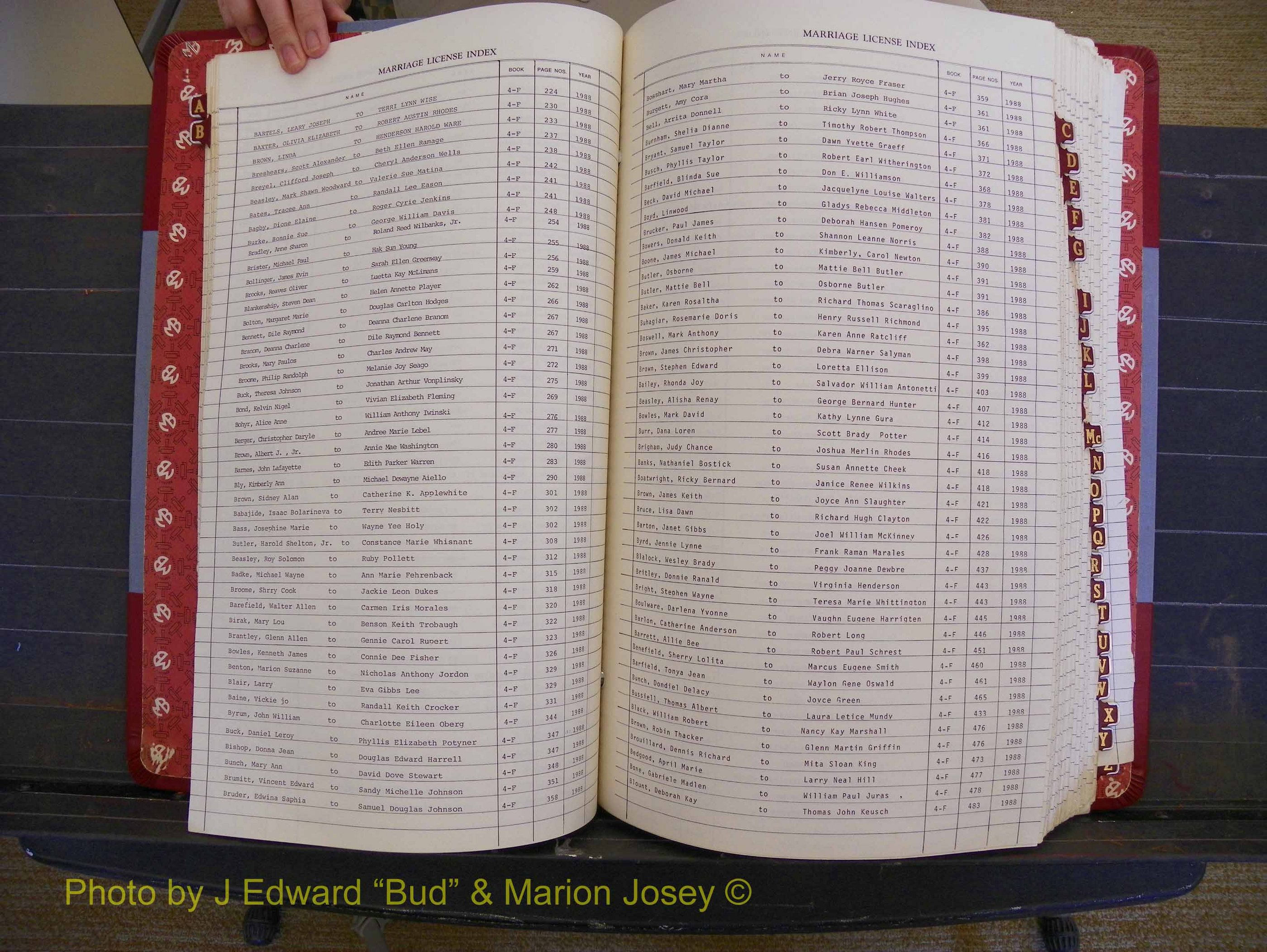 Richmond Marriages 1982-1988, Index B (133).JPG
