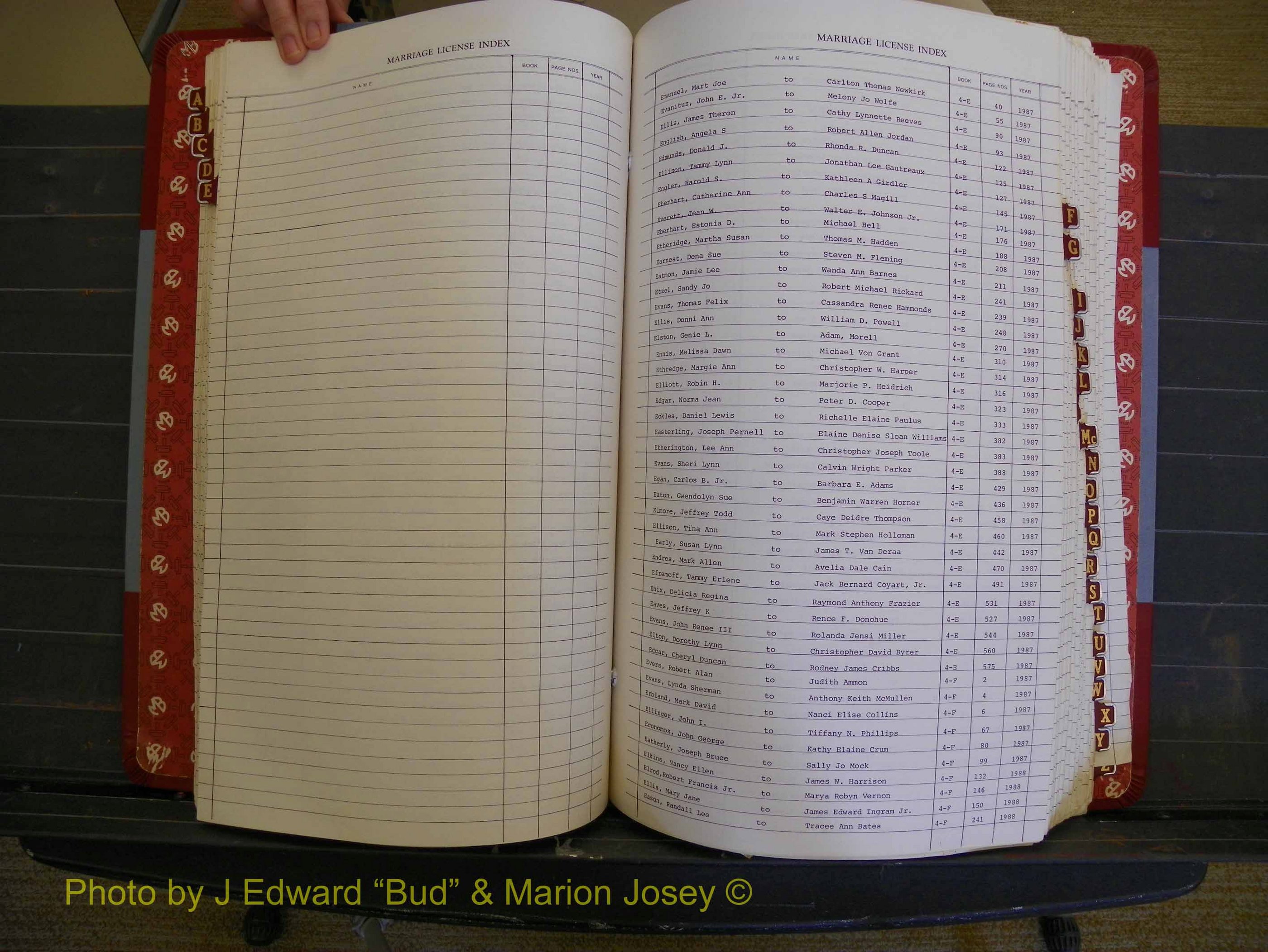 Richmond Marriages 1982-1988, Index E (174).JPG