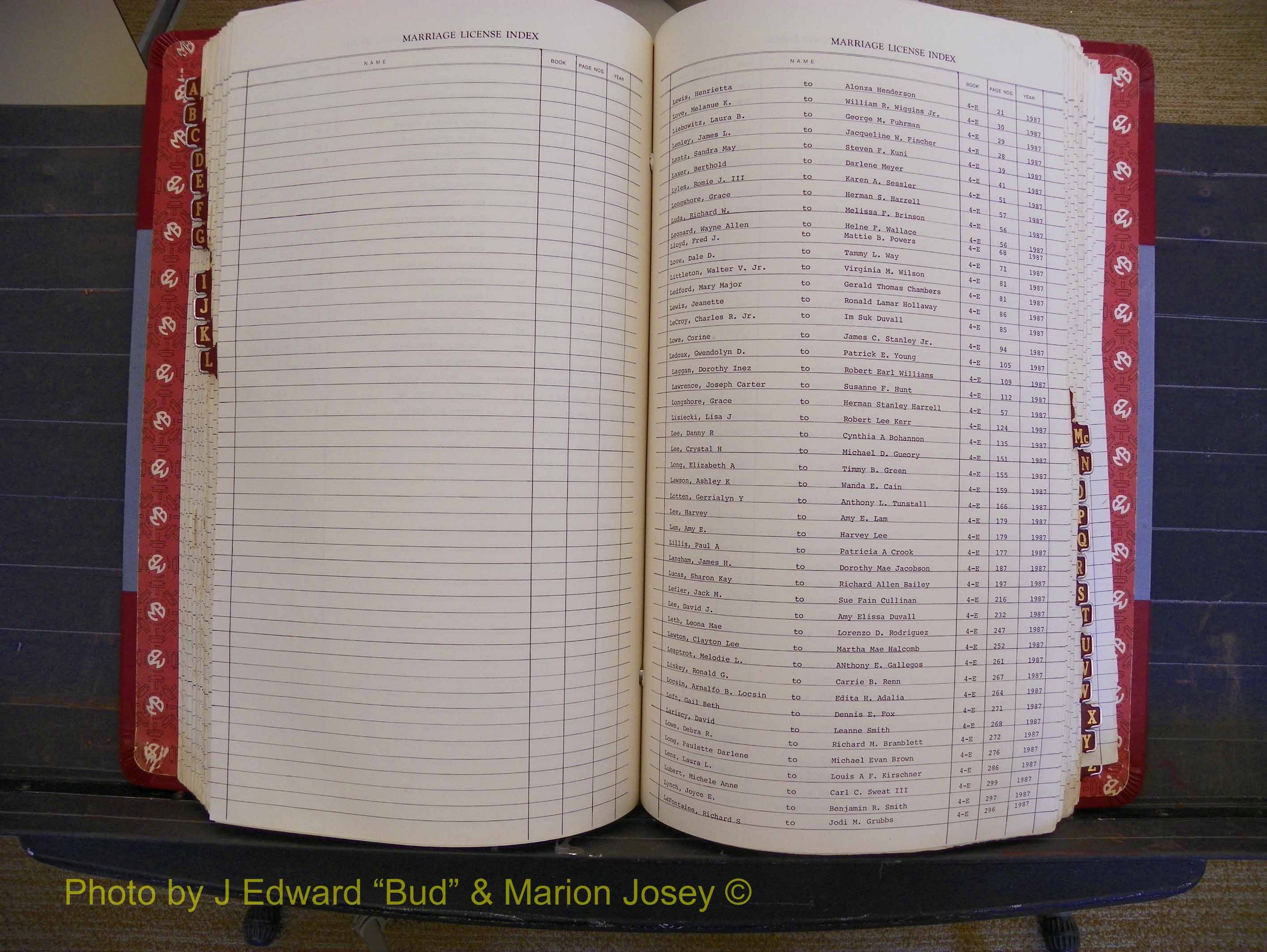 Richmond Marriages 1982-1988, Index L (252).JPG