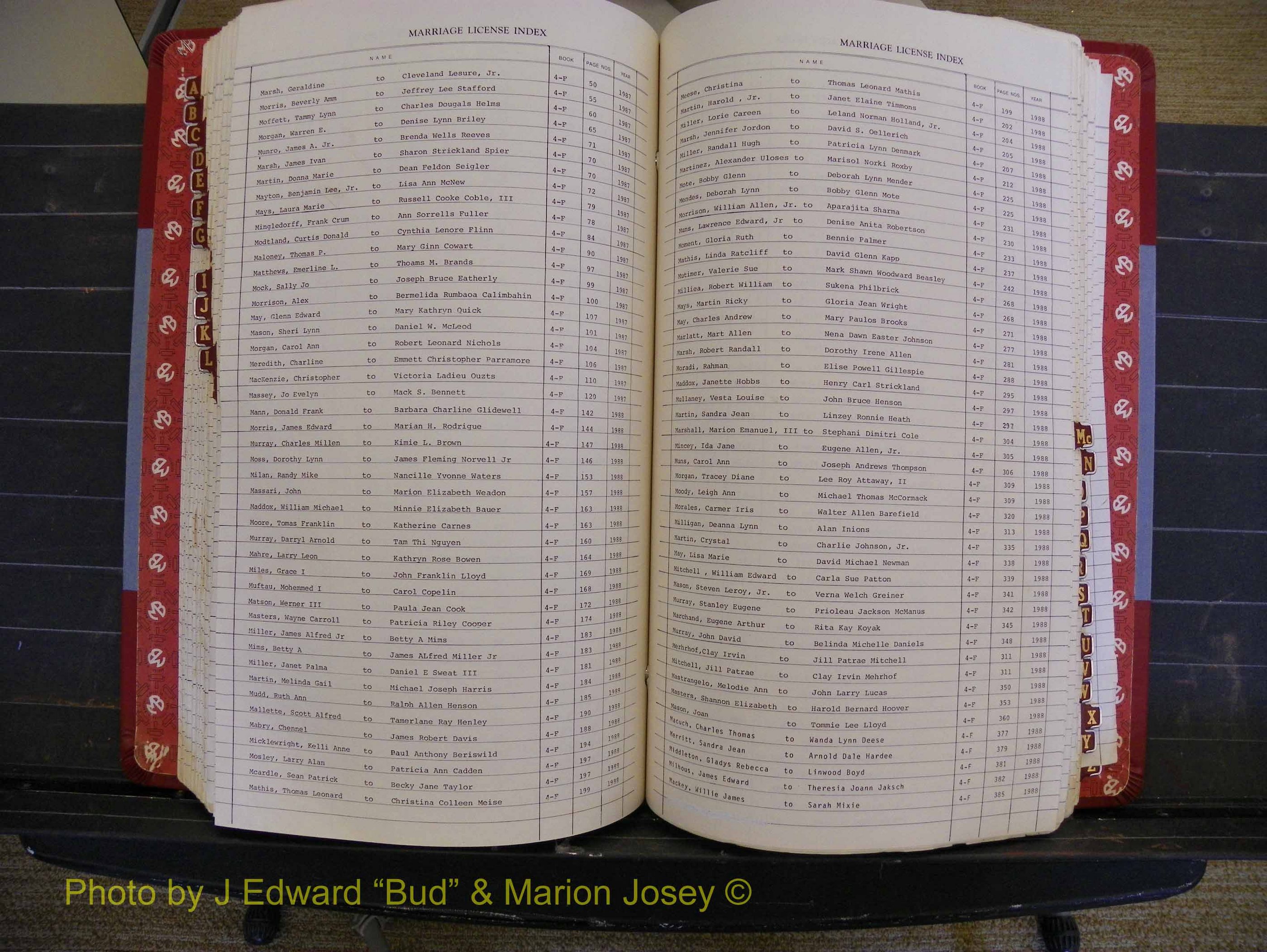 Richmond Marriages 1982-1988, Index M (272).JPG