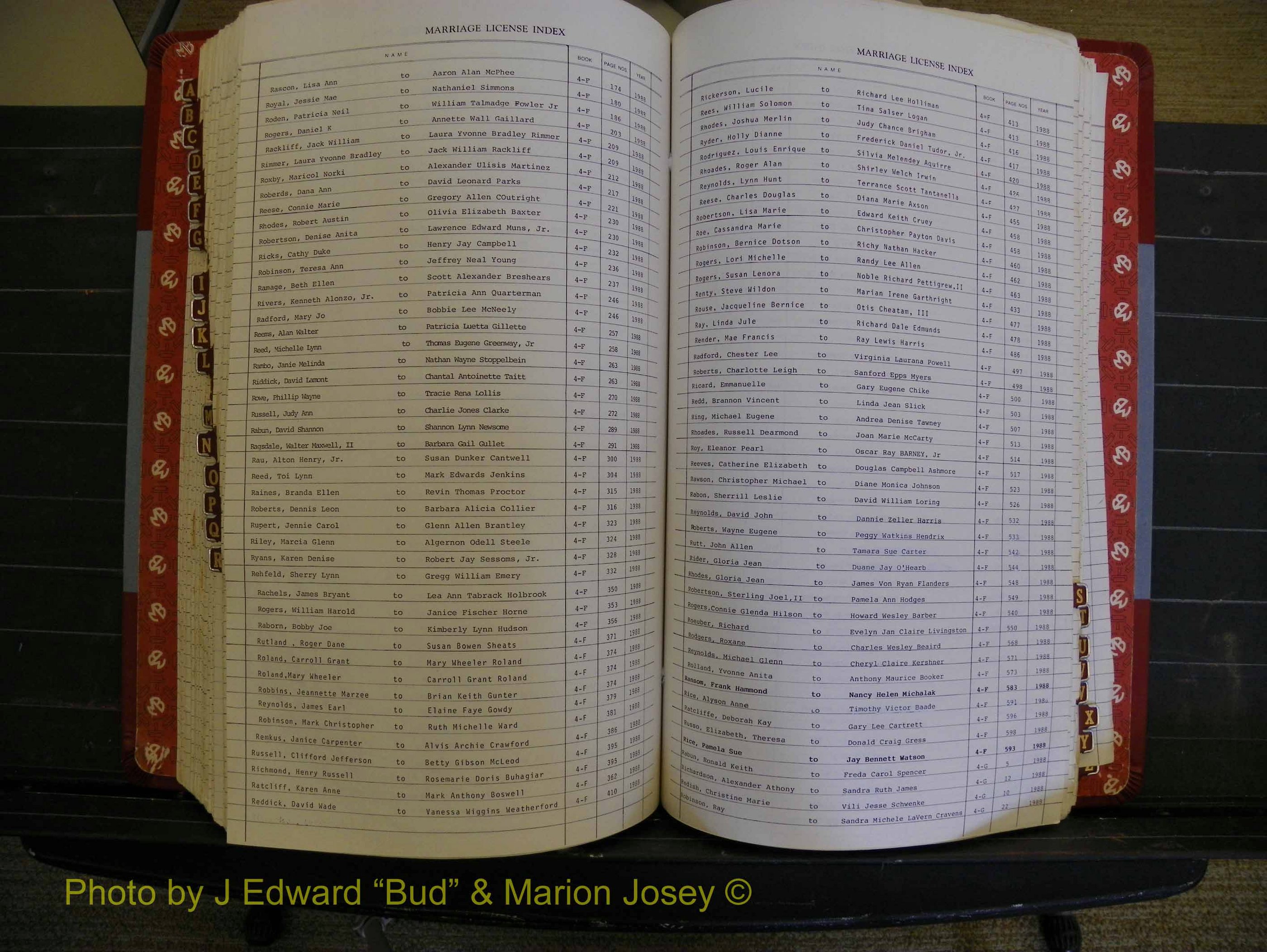 Richmond Marriages 1982-1988, Index R (321).JPG