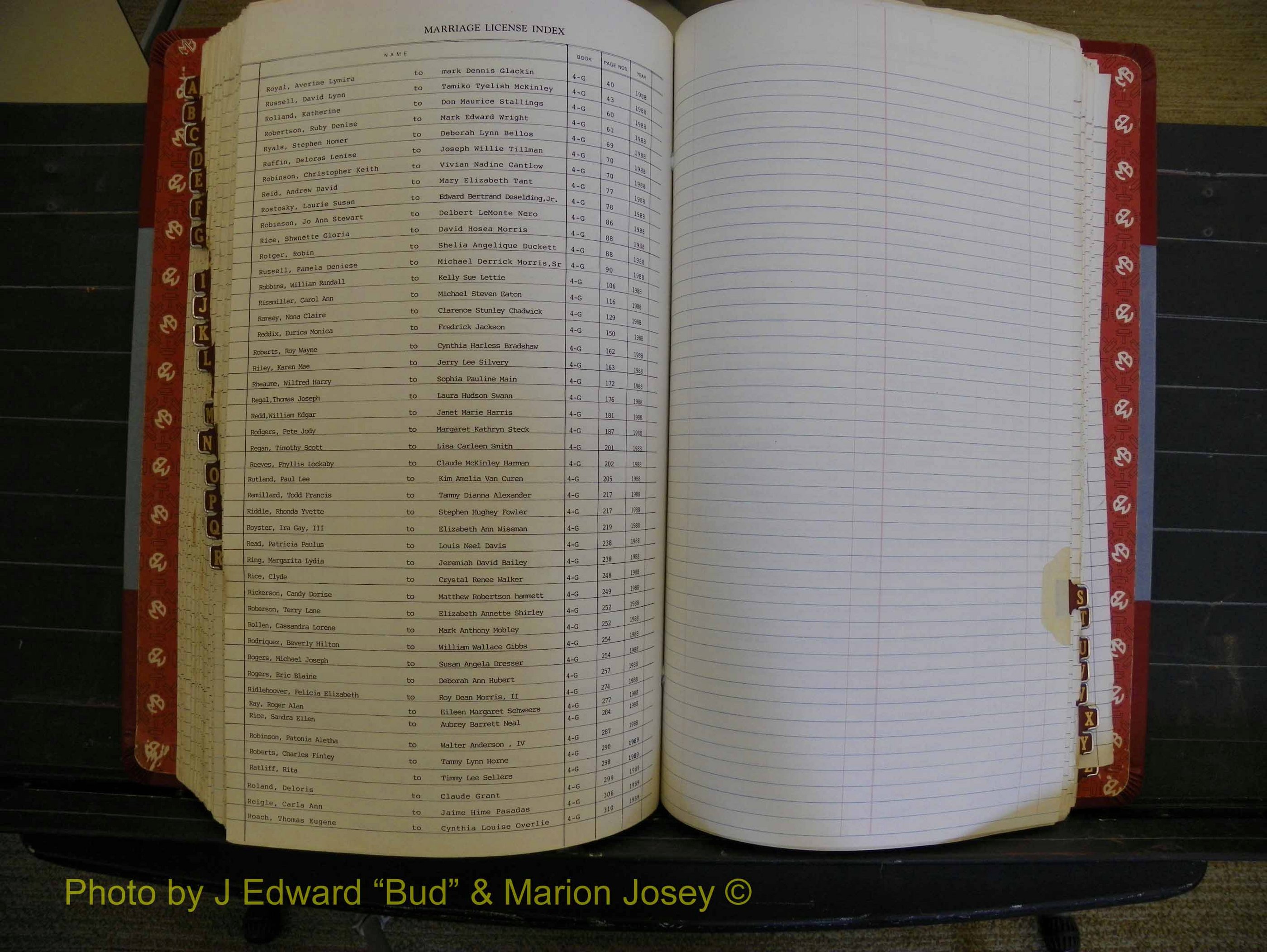 Richmond Marriages 1982-1988, Index R (322).JPG