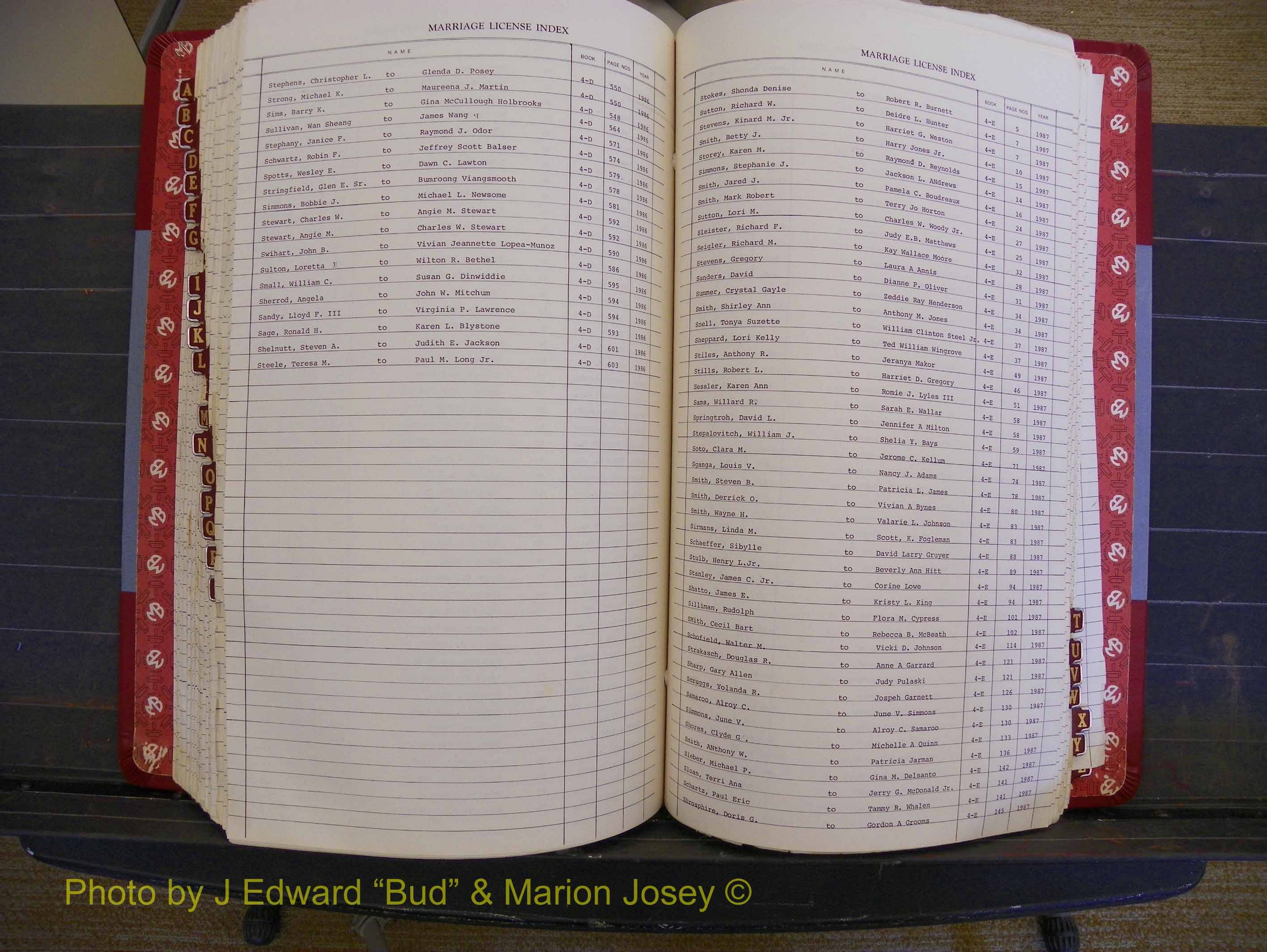 Richmond Marriages 1982-1988, Index S (339).JPG