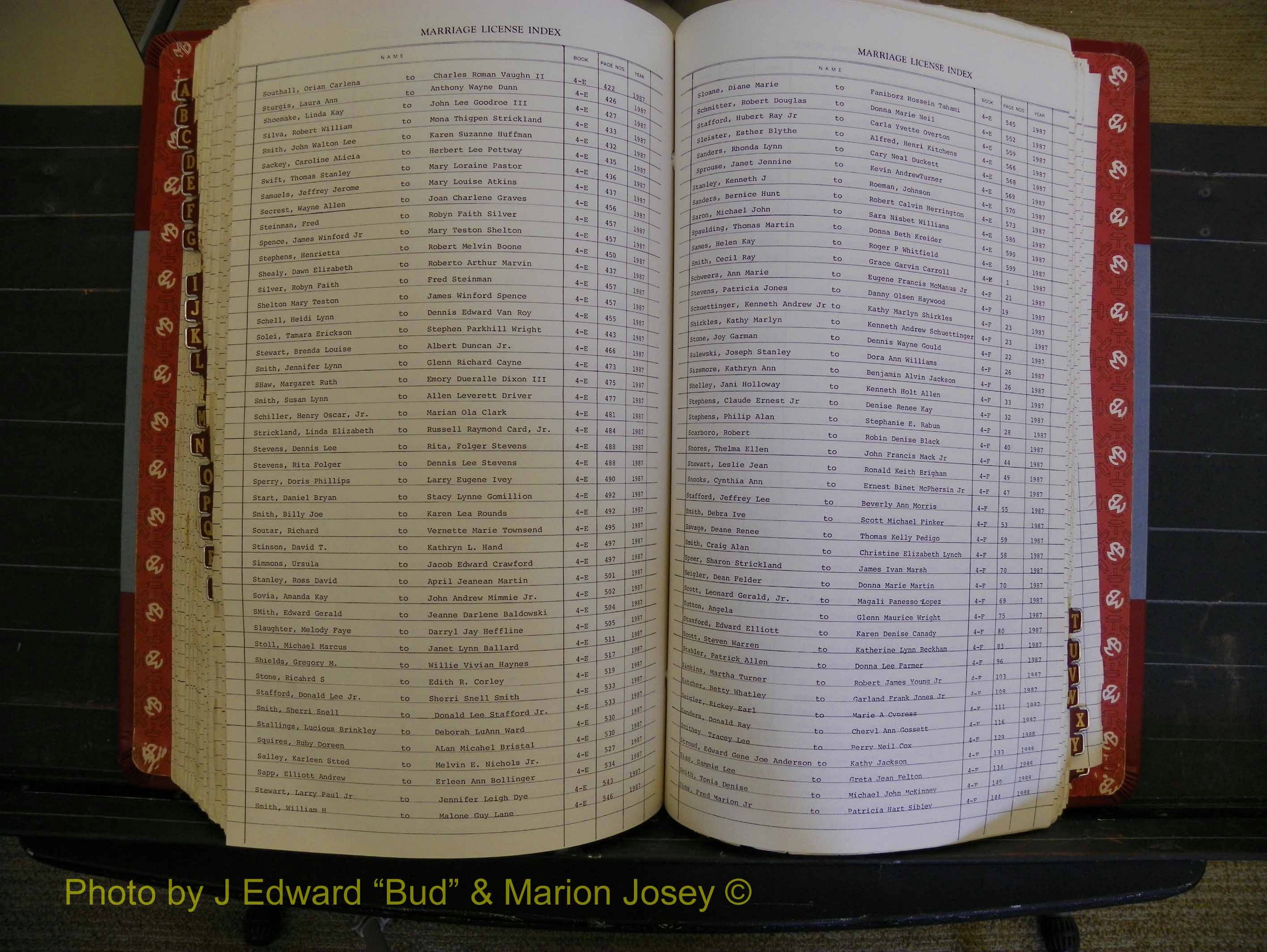 Richmond Marriages 1982-1988, Index S (341).JPG