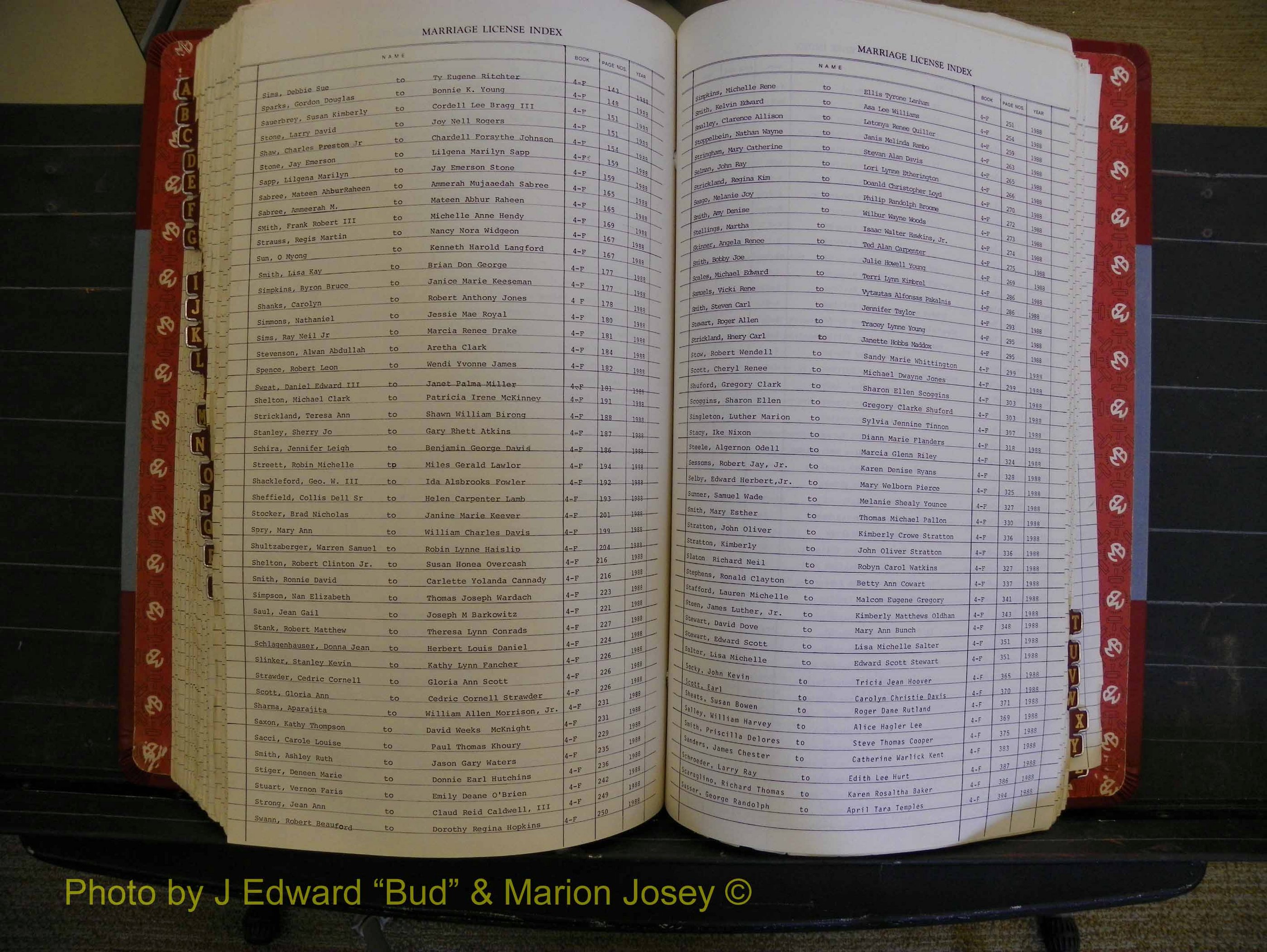 Richmond Marriages 1982-1988, Index S (342).JPG