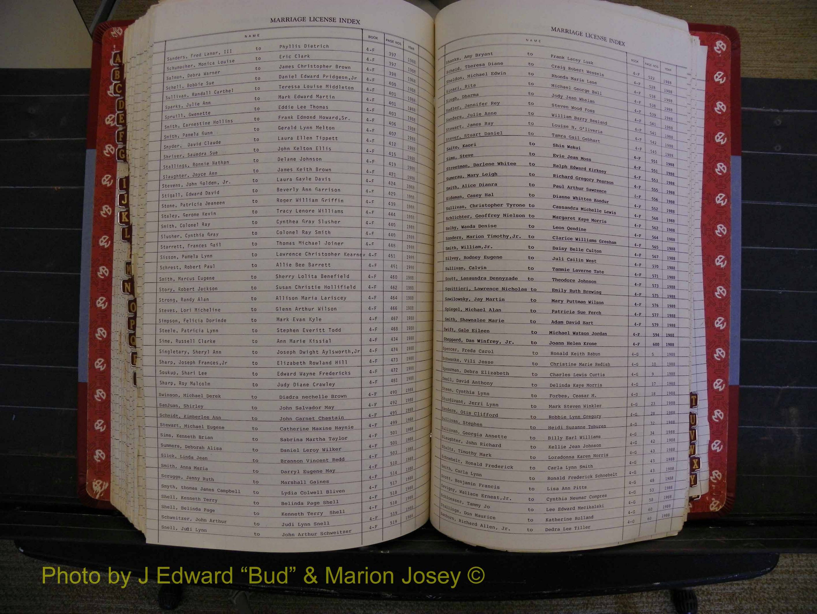 Richmond Marriages 1982-1988, Index S (343).JPG