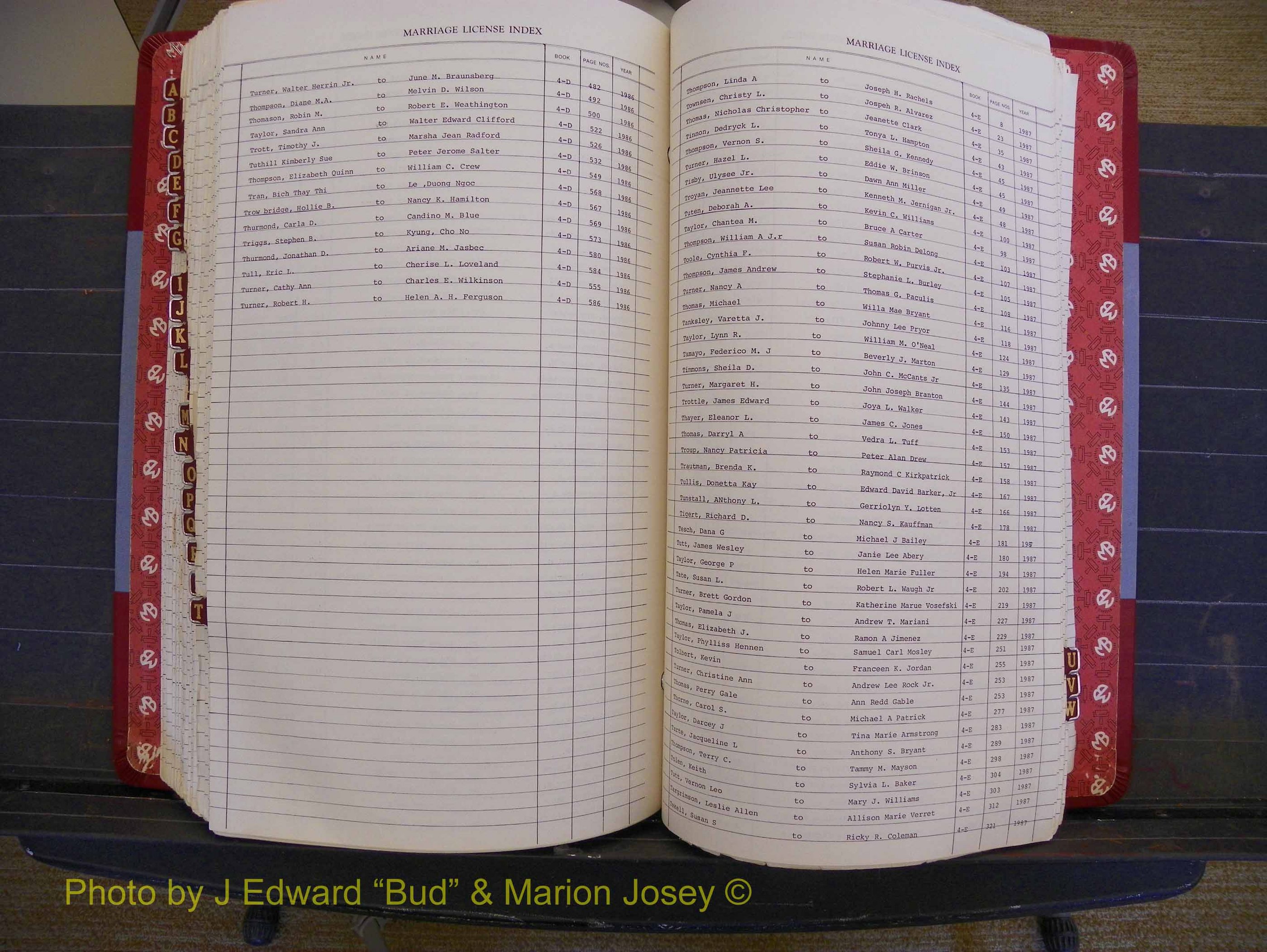 Richmond Marriages 1982-1988, Index T (353).JPG