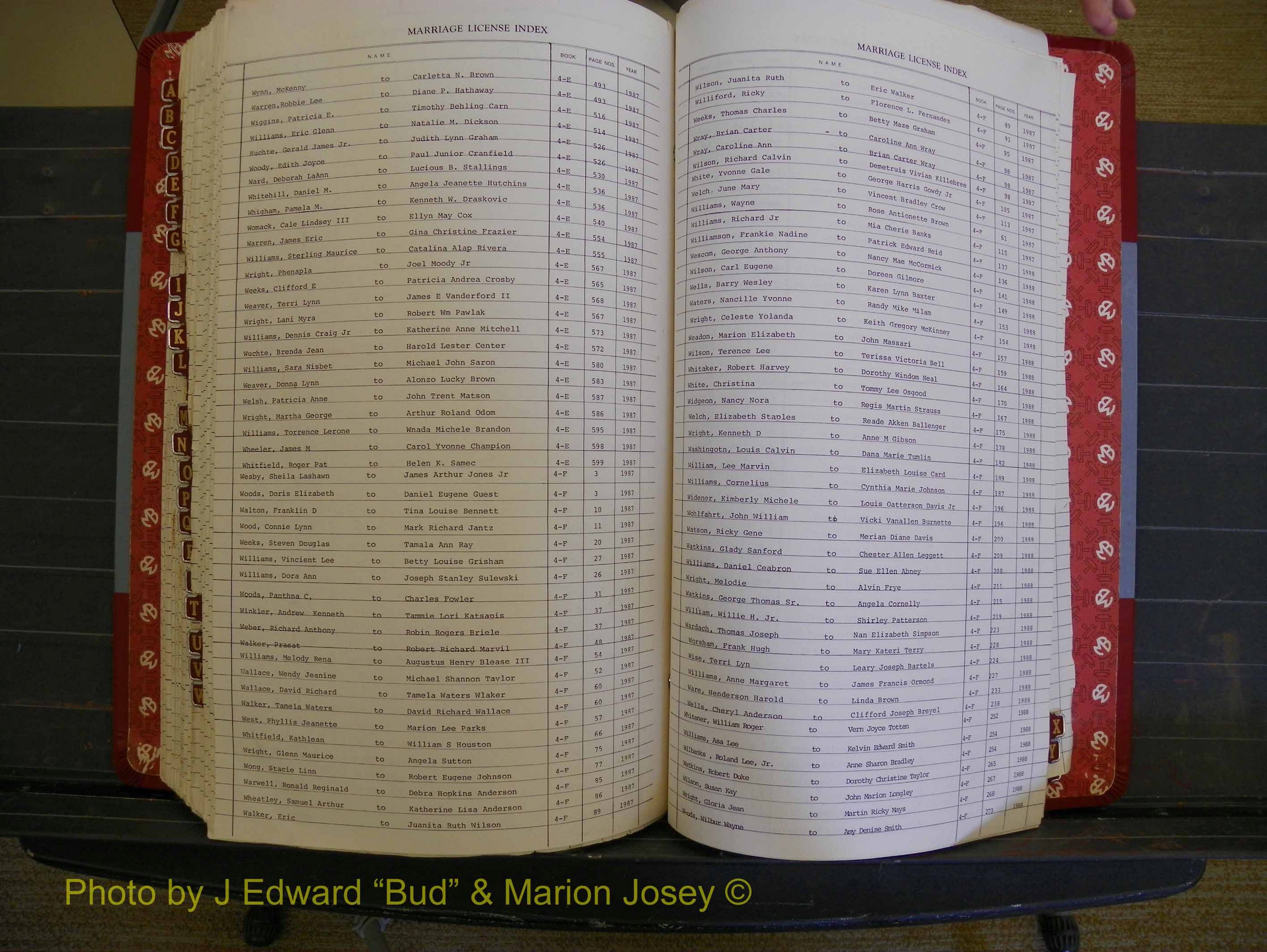 Richmond Marriages 1982-1988, Index W (381).JPG