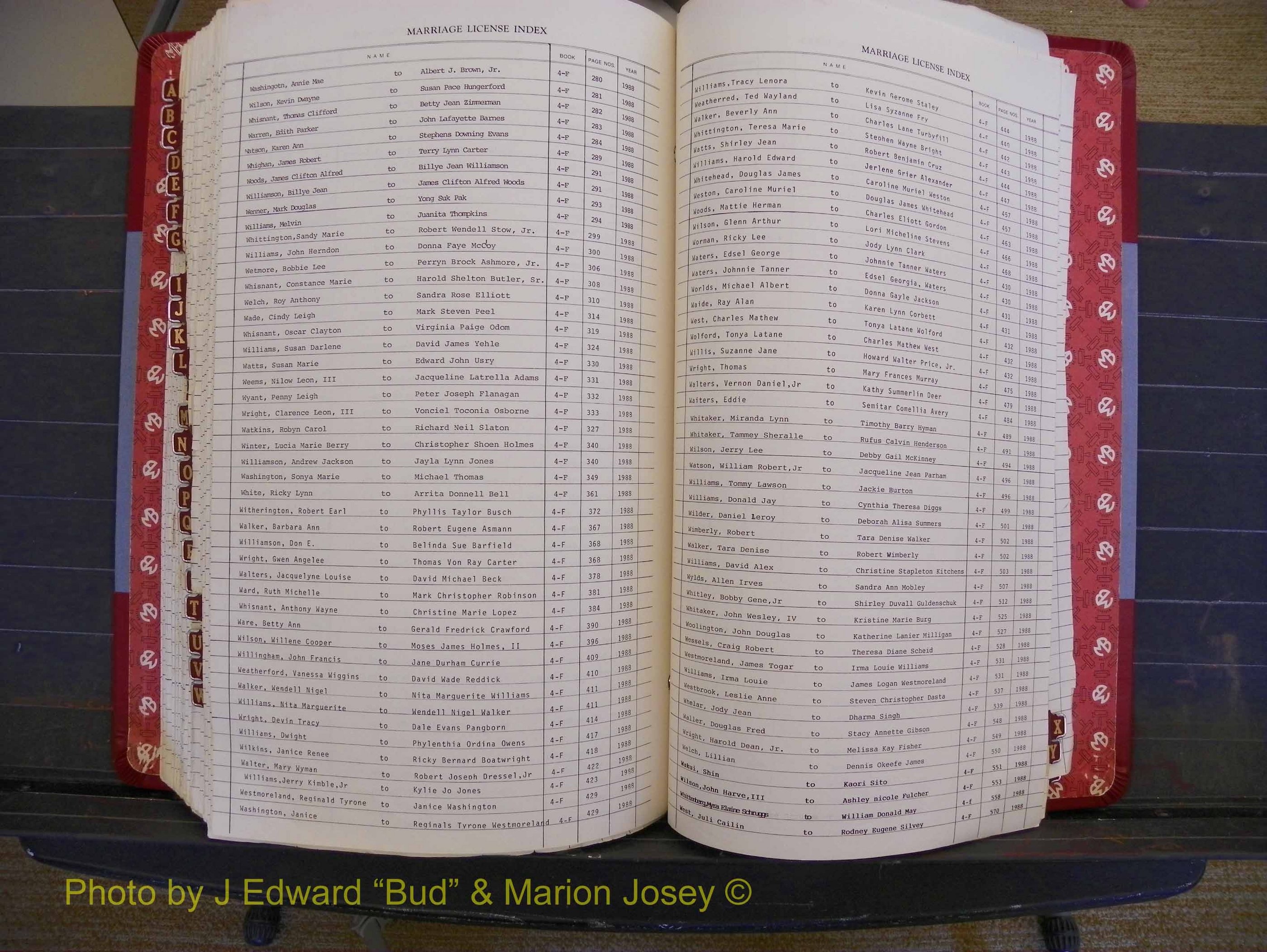 Richmond Marriages 1982-1988, Index W (382).JPG