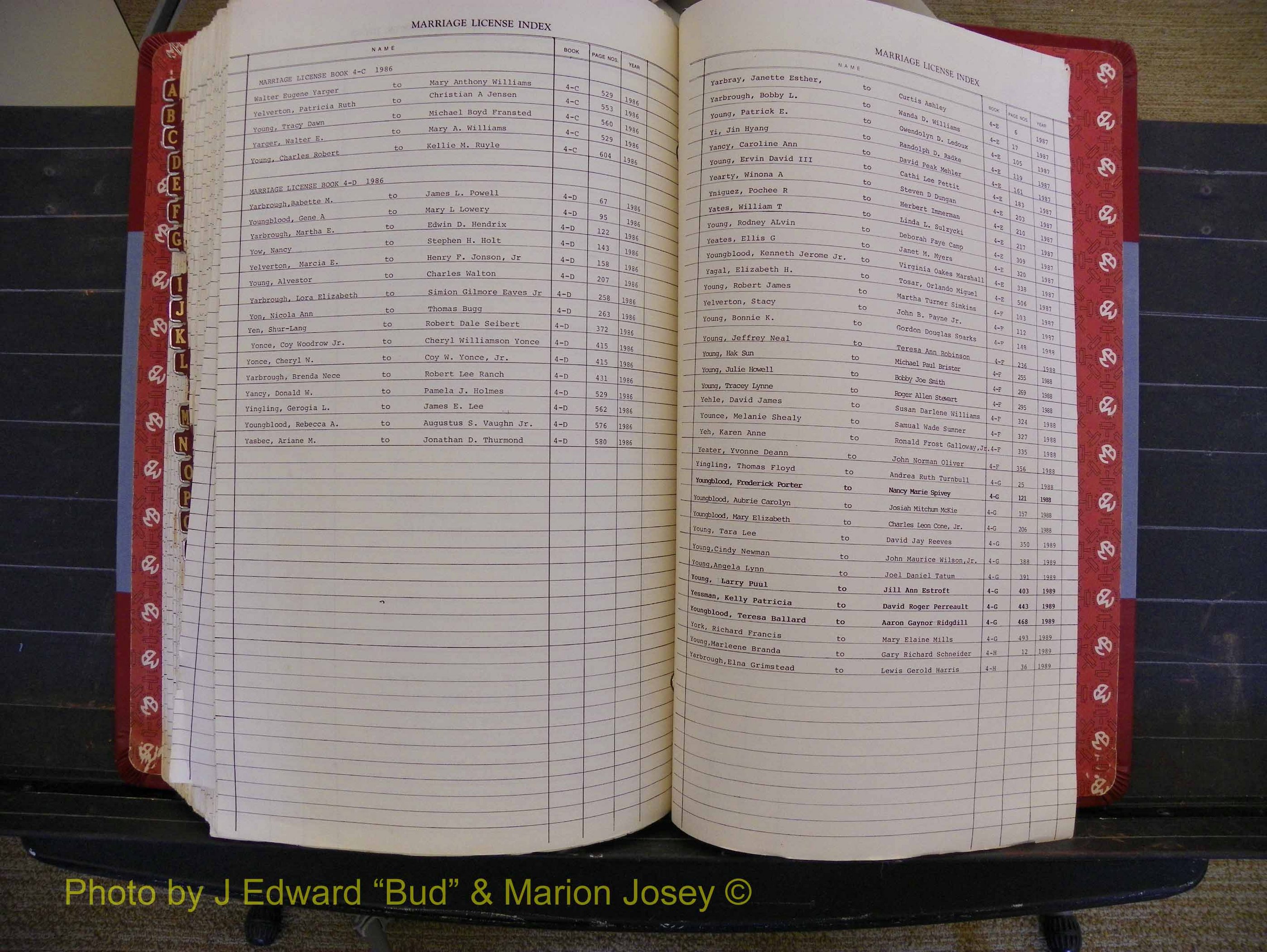 Richmond Marriages 1982-1988, Index Y (387).JPG