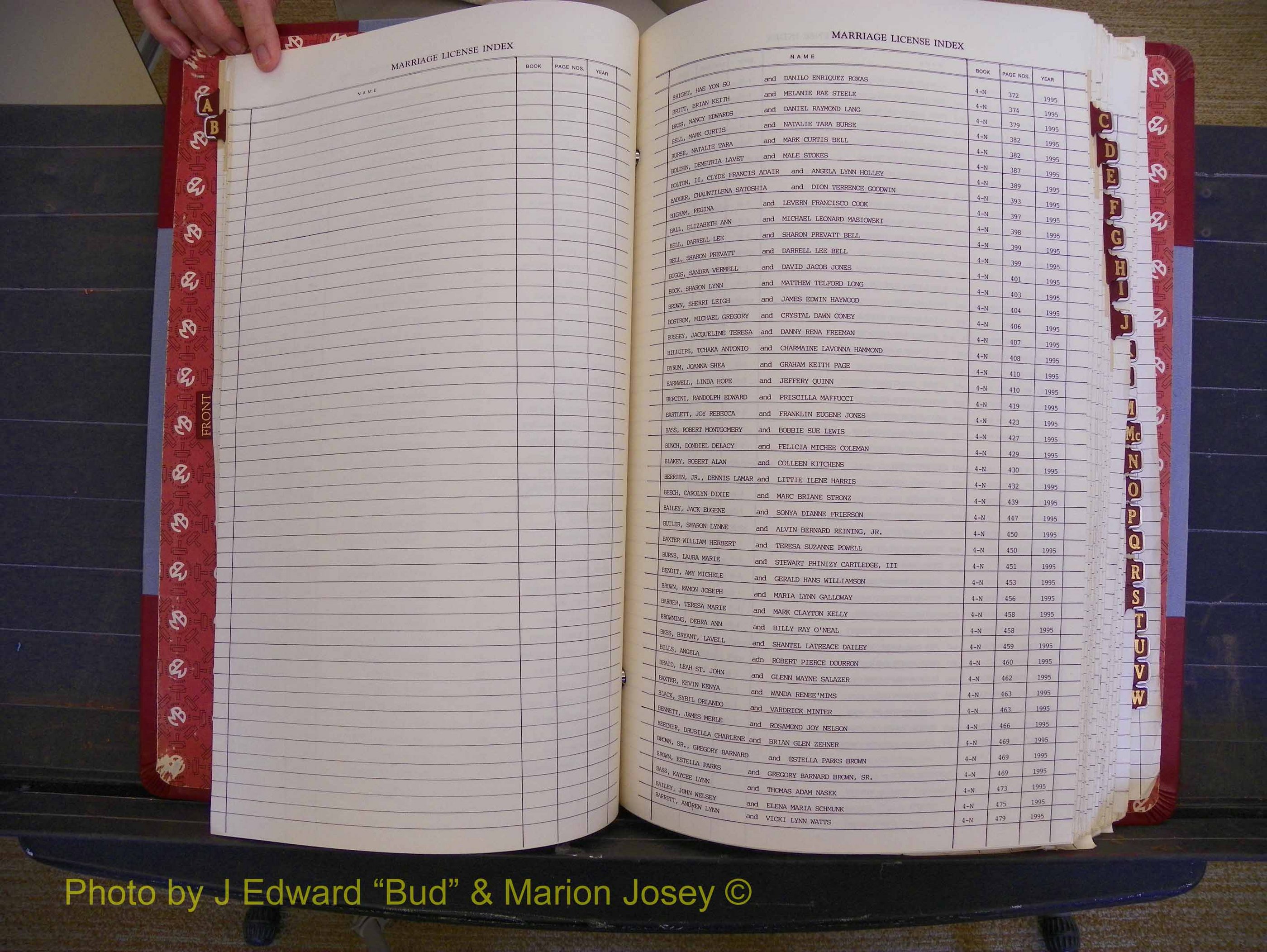 Richmond Marriages 1988-1995, Index B (132).JPG