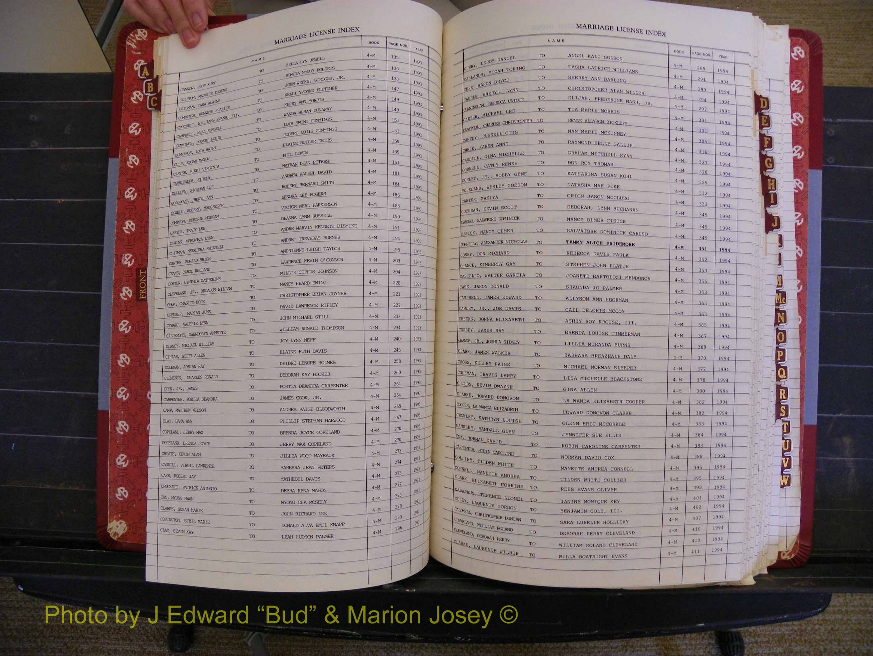 Richmond Marriages 1988-1995, Index C (148).JPG
