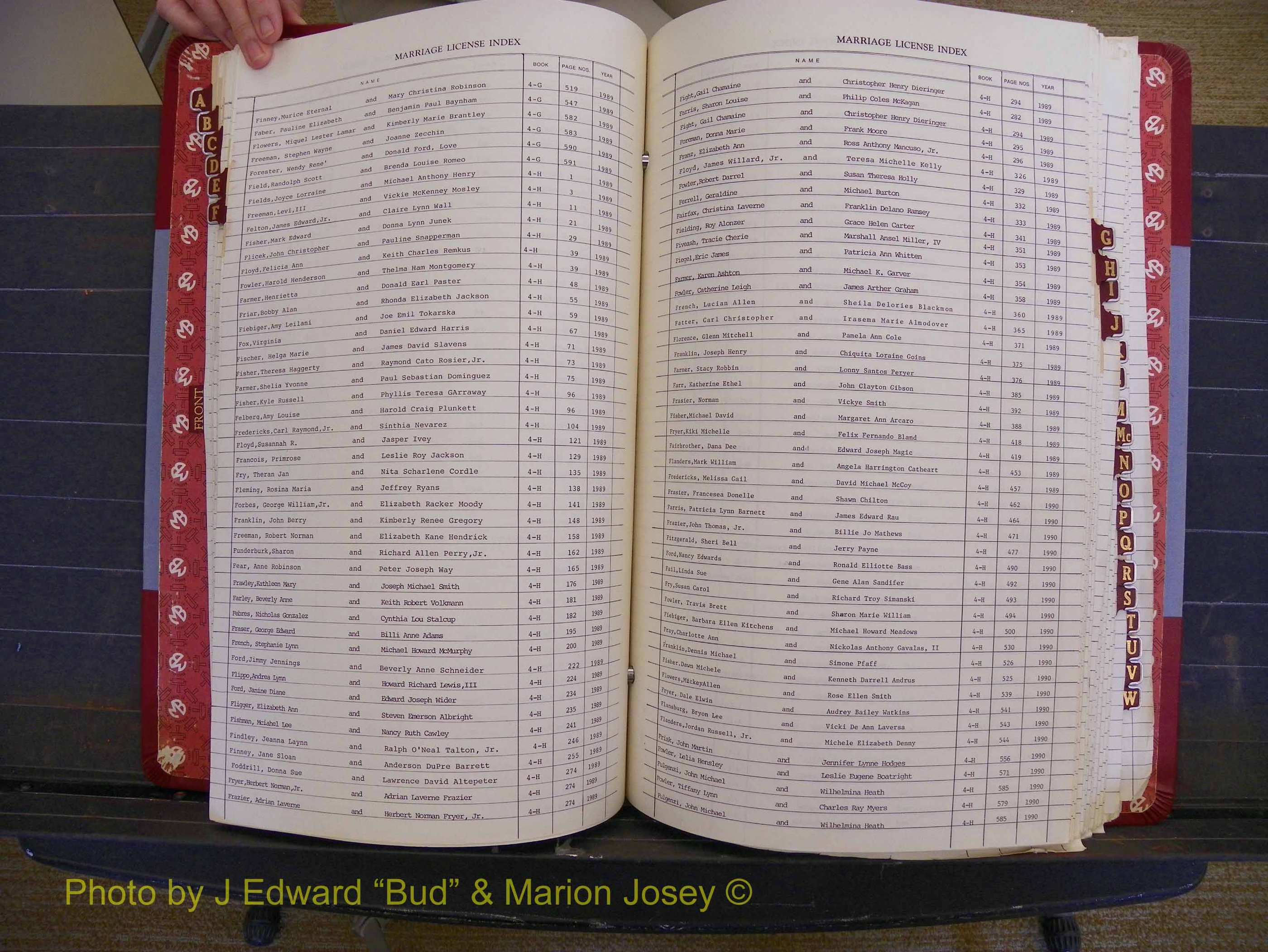 Richmond Marriages 1988-1995, Index F (176).JPG