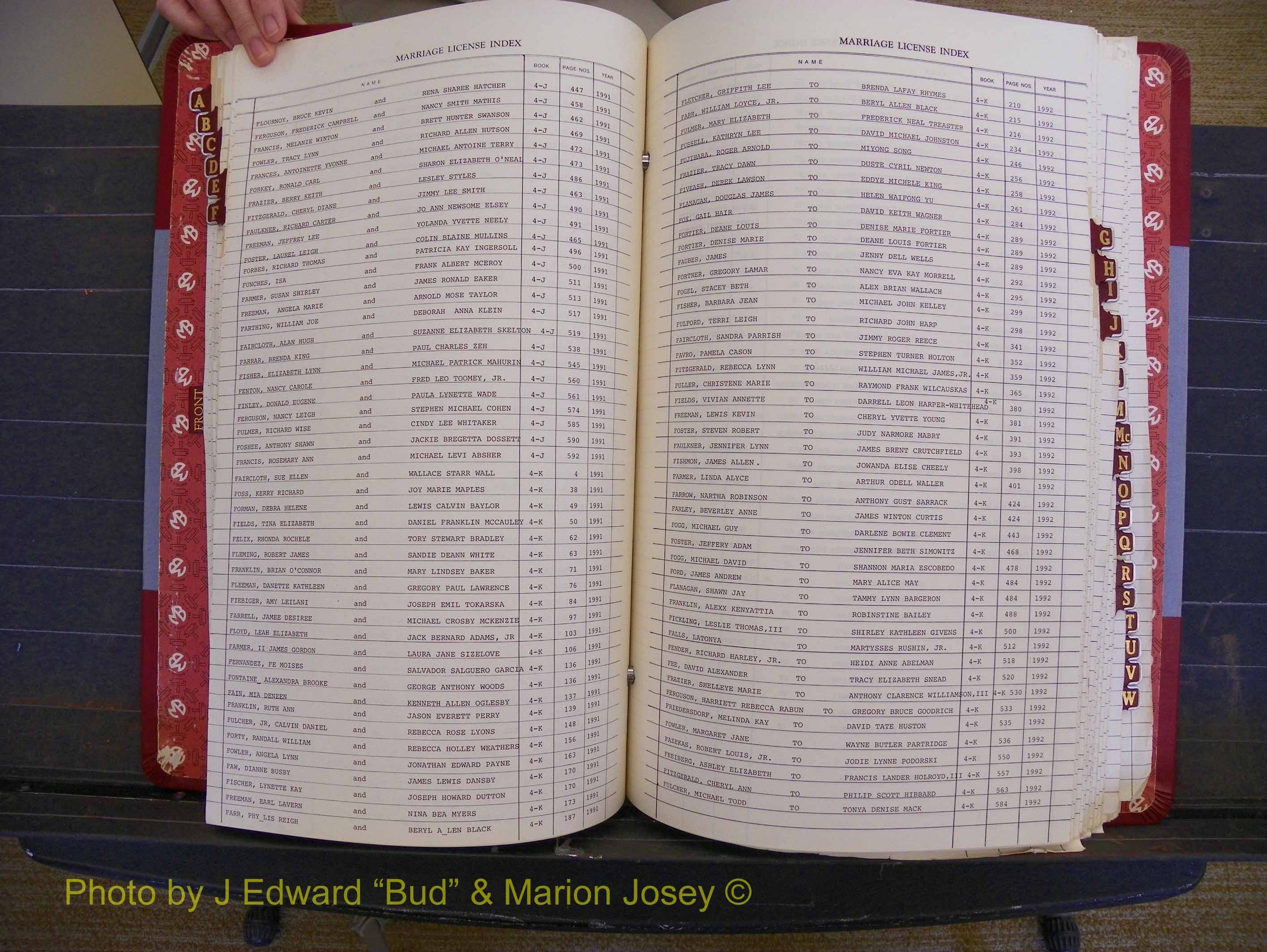 Richmond Marriages 1988-1995, Index F (178).JPG
