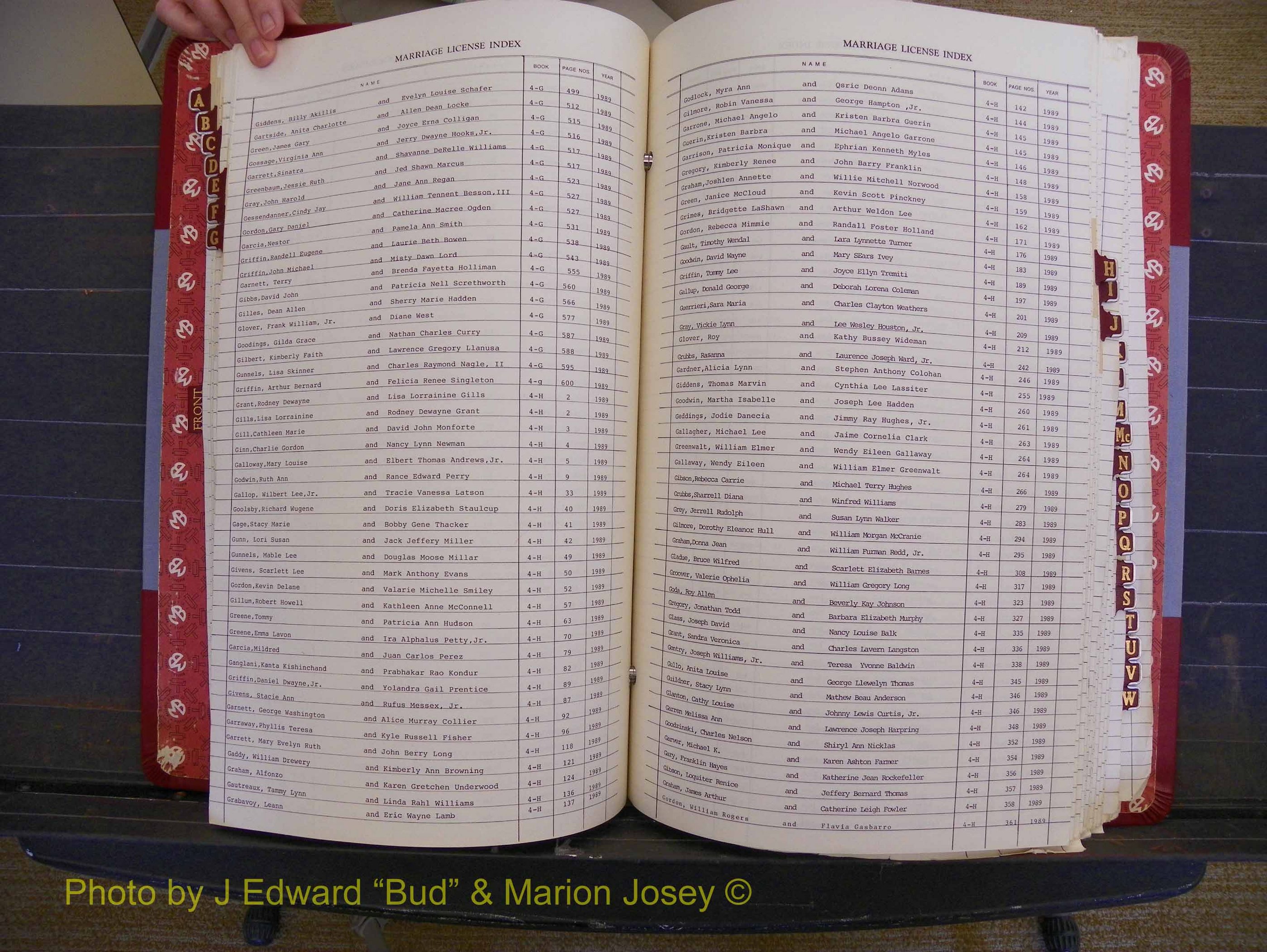 Richmond Marriages 1988-1995, Index G (184).JPG