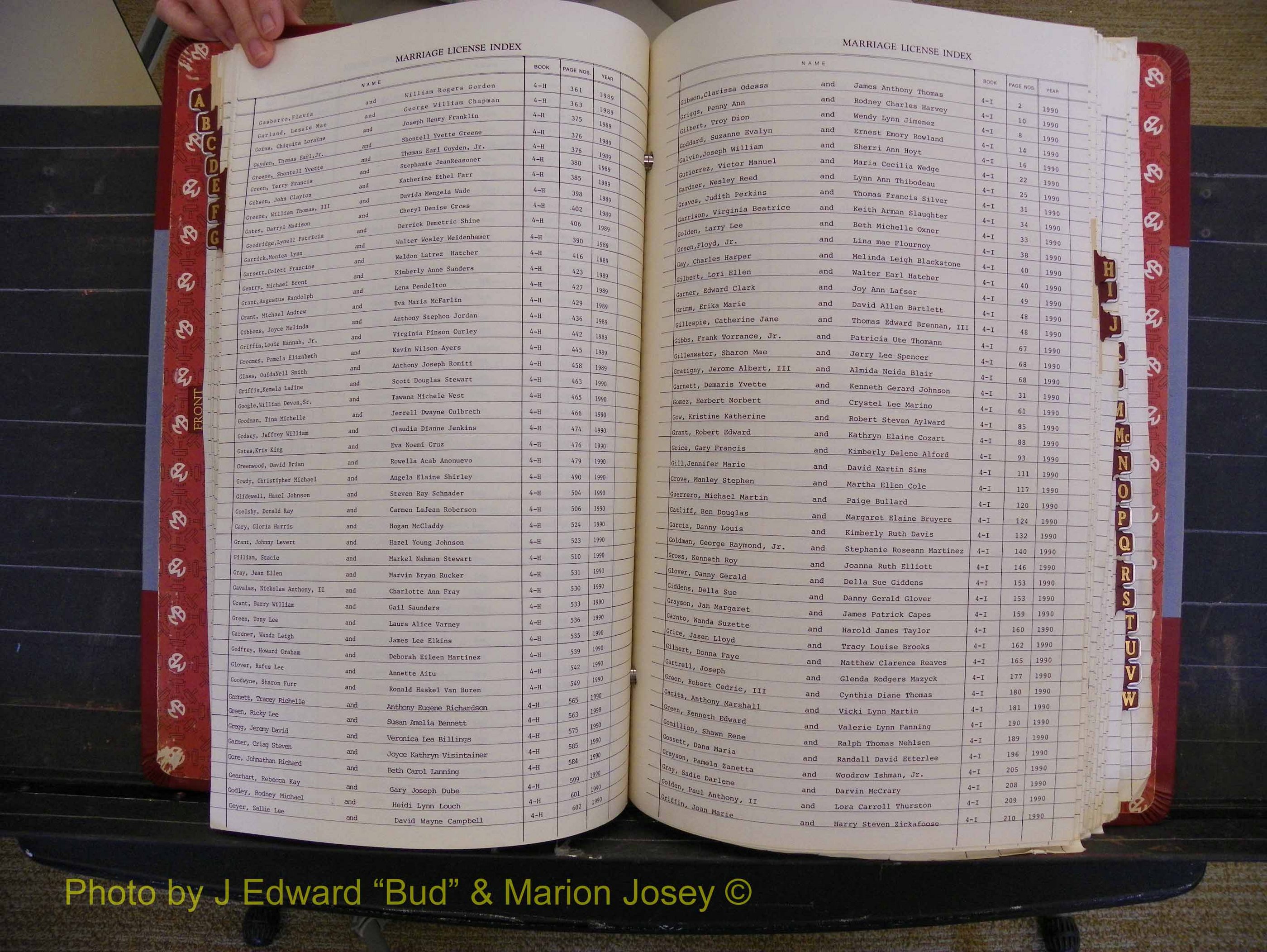 Richmond Marriages 1988-1995, Index G (185).JPG