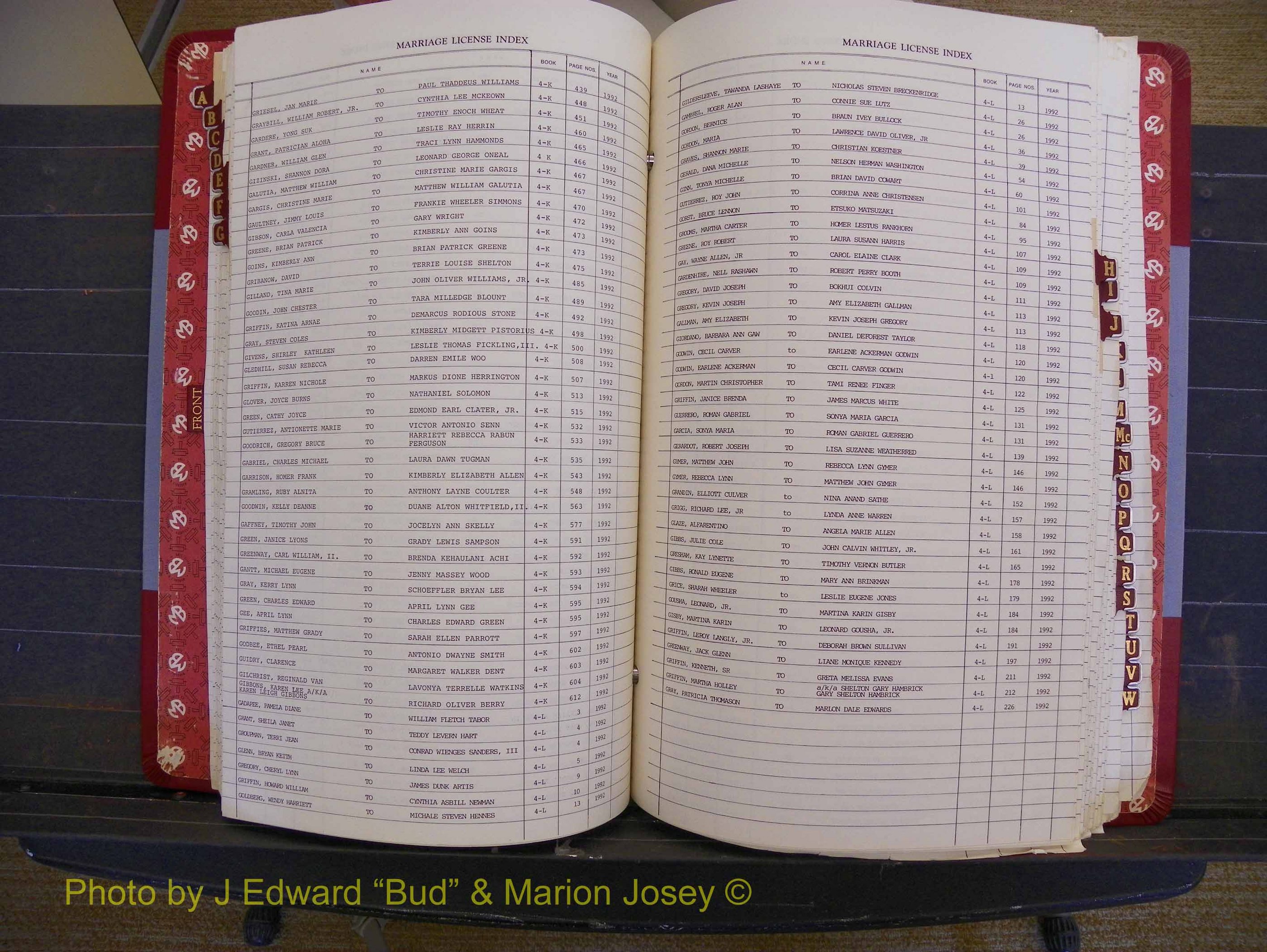 Richmond Marriages 1988-1995, Index G (190).JPG