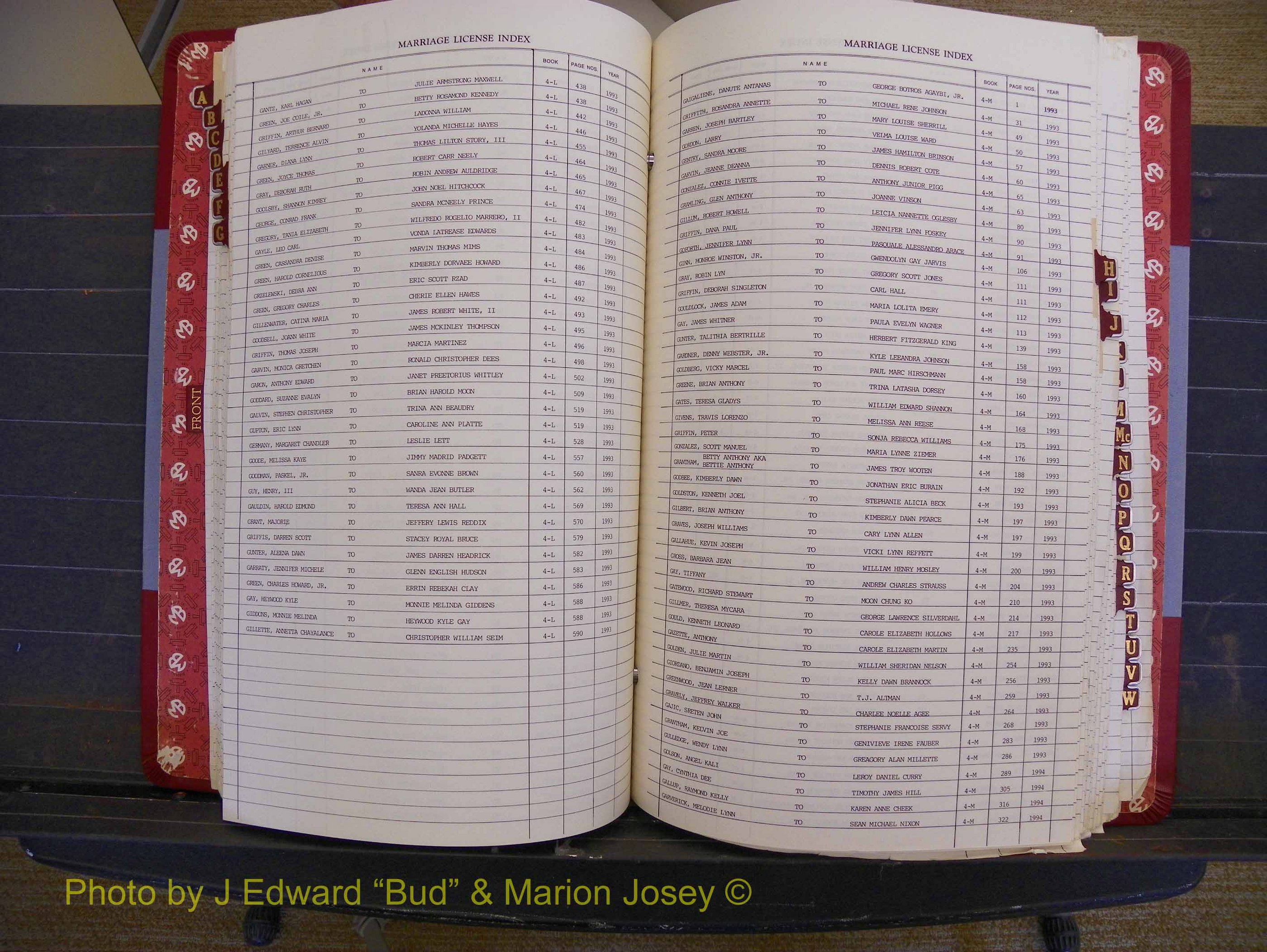 Richmond Marriages 1988-1995, Index G (192).JPG