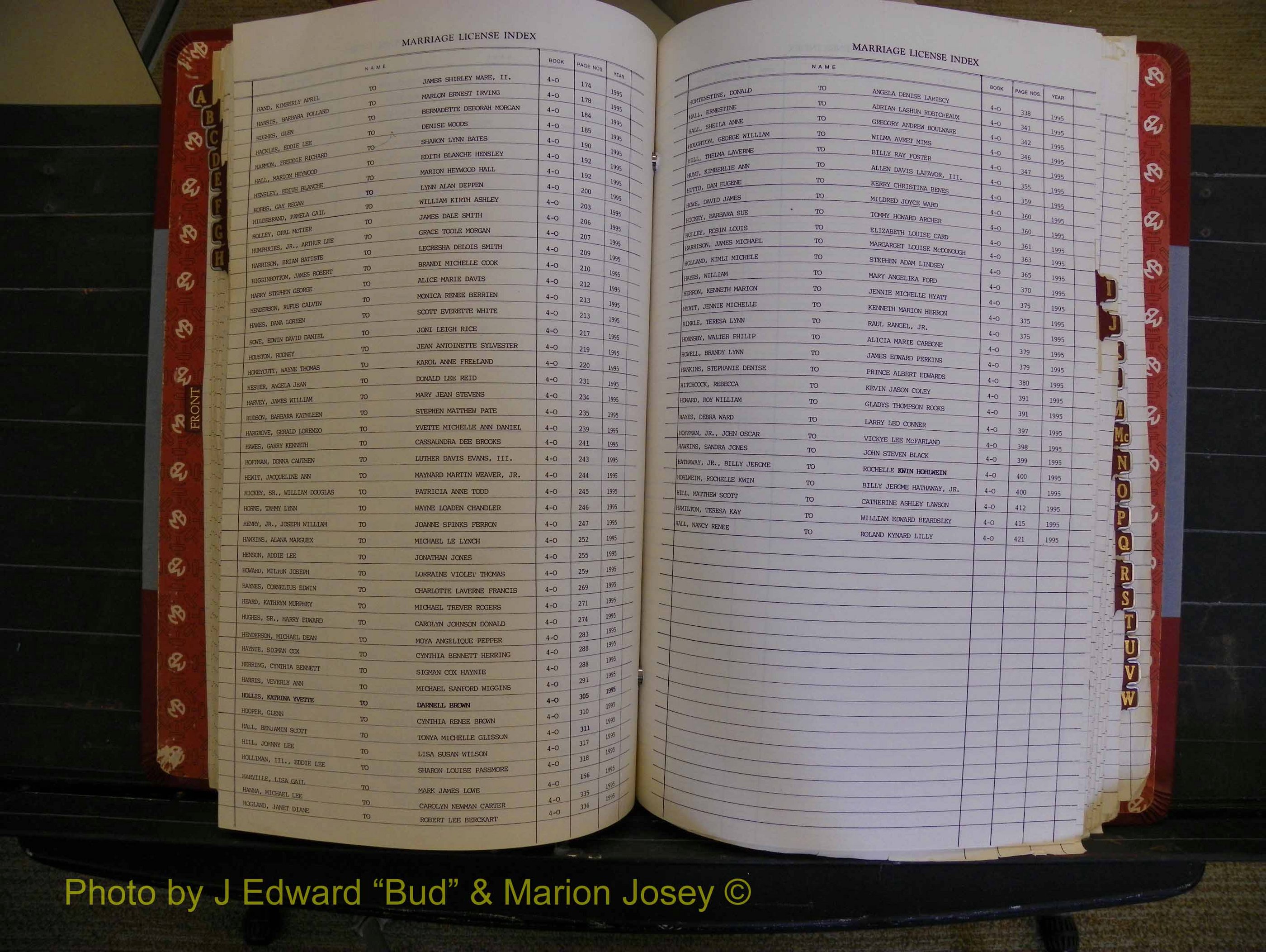 Richmond Marriages 1988-1995, Index H (215).JPG