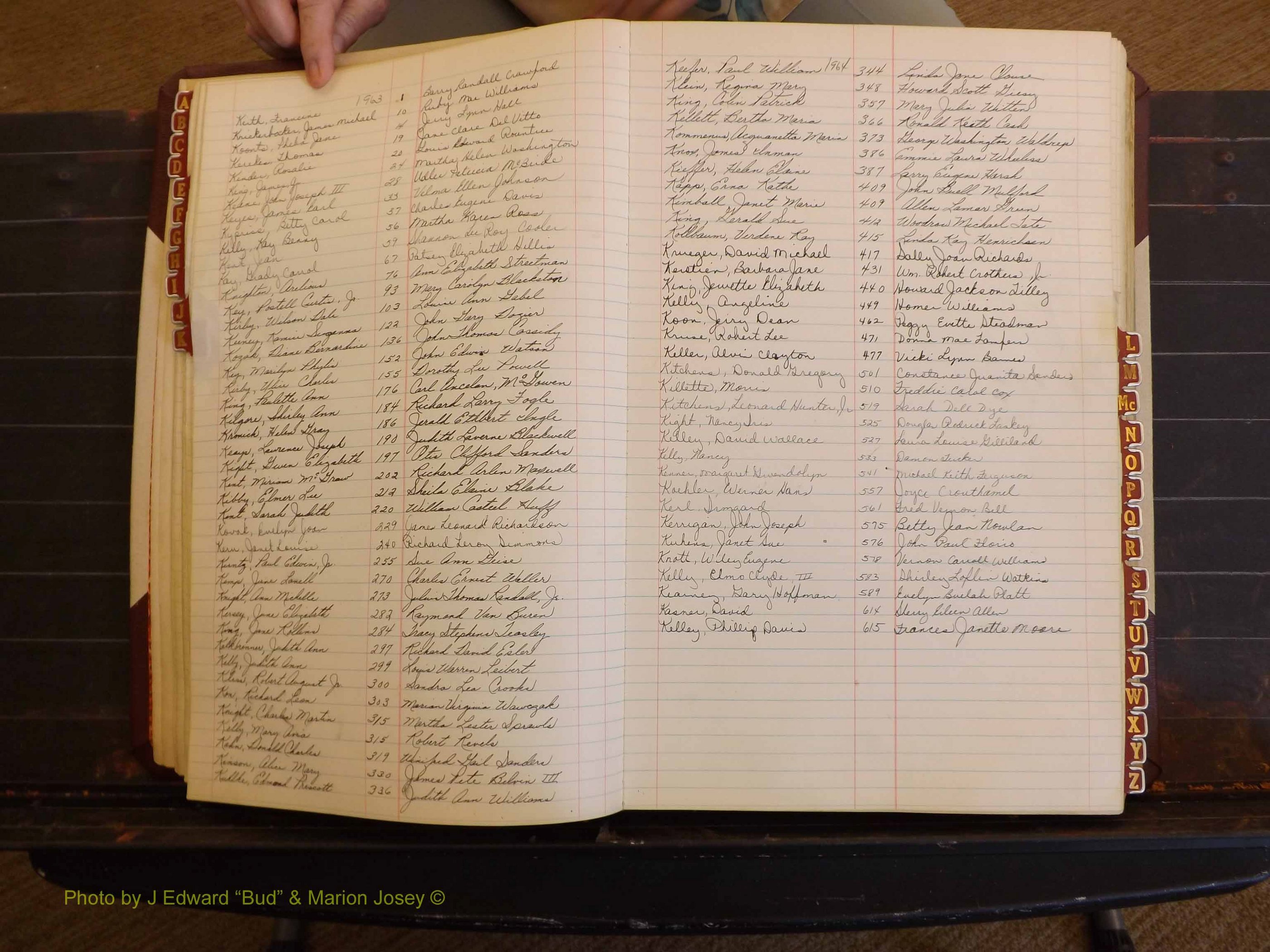 Richmond Marriages, 3F, 1963-1964 Index K(119).JPG