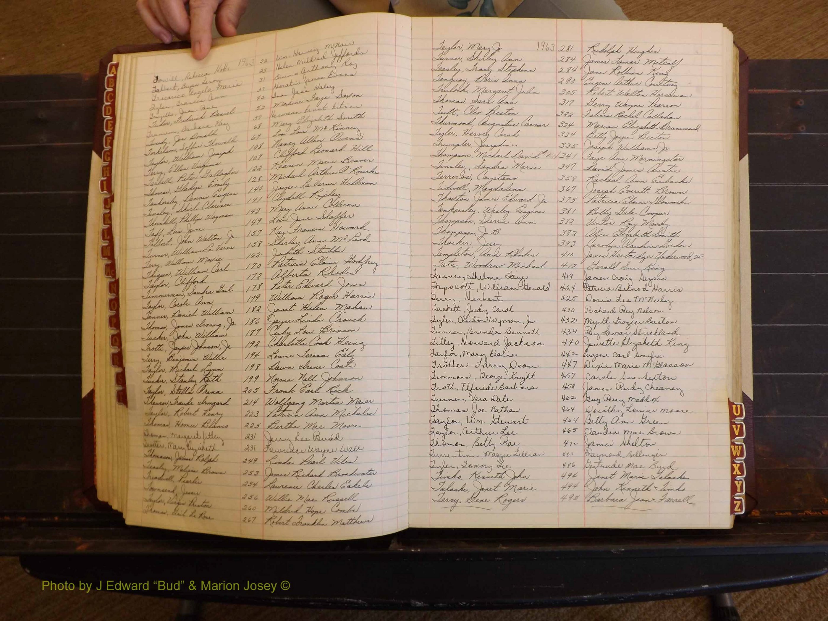 Richmond Marriages, 3F, 1963-1964 Index T (135).JPG