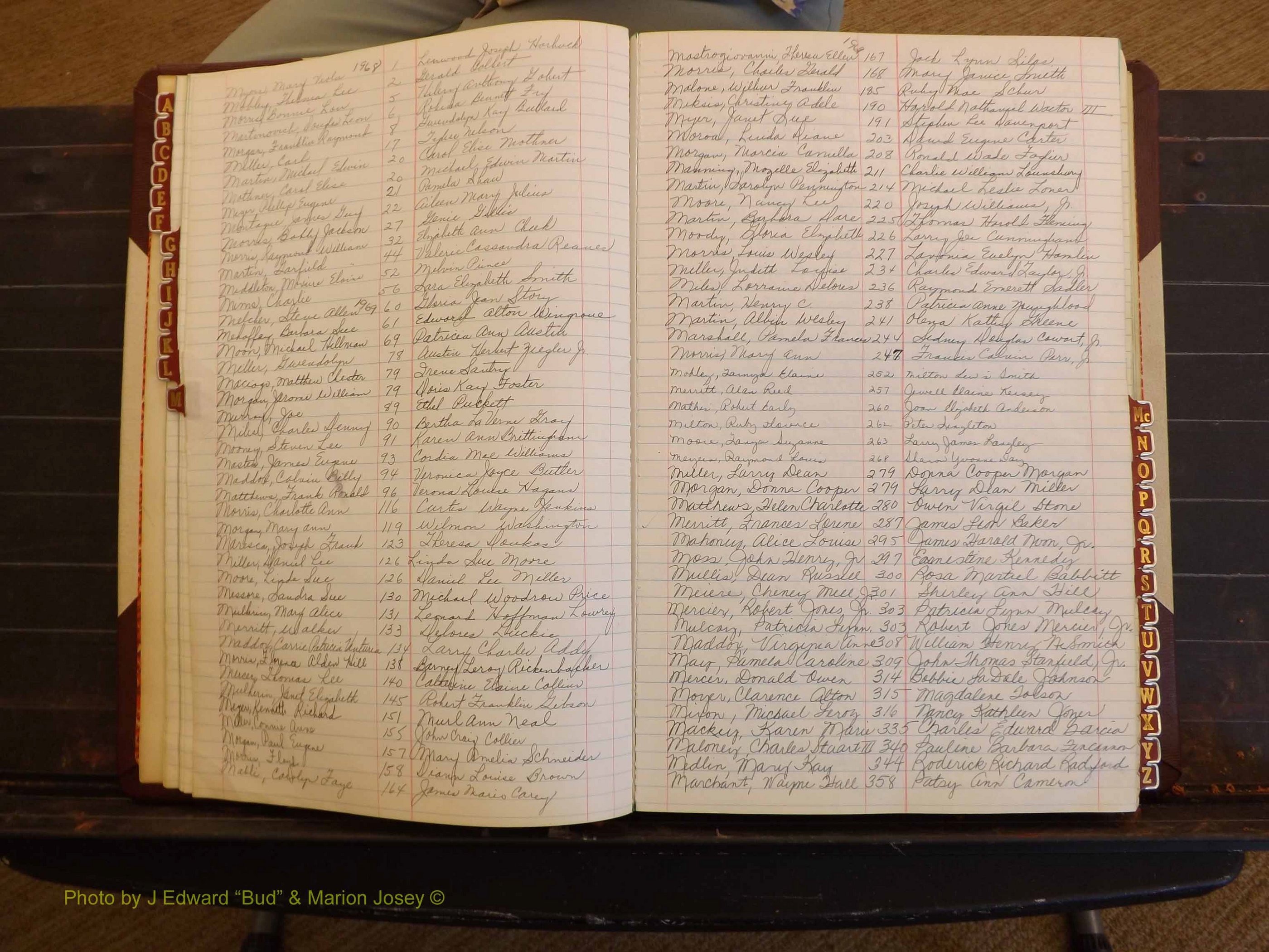 Richmond Marriages, 3J, 1968-1970 Index M (120).JPG