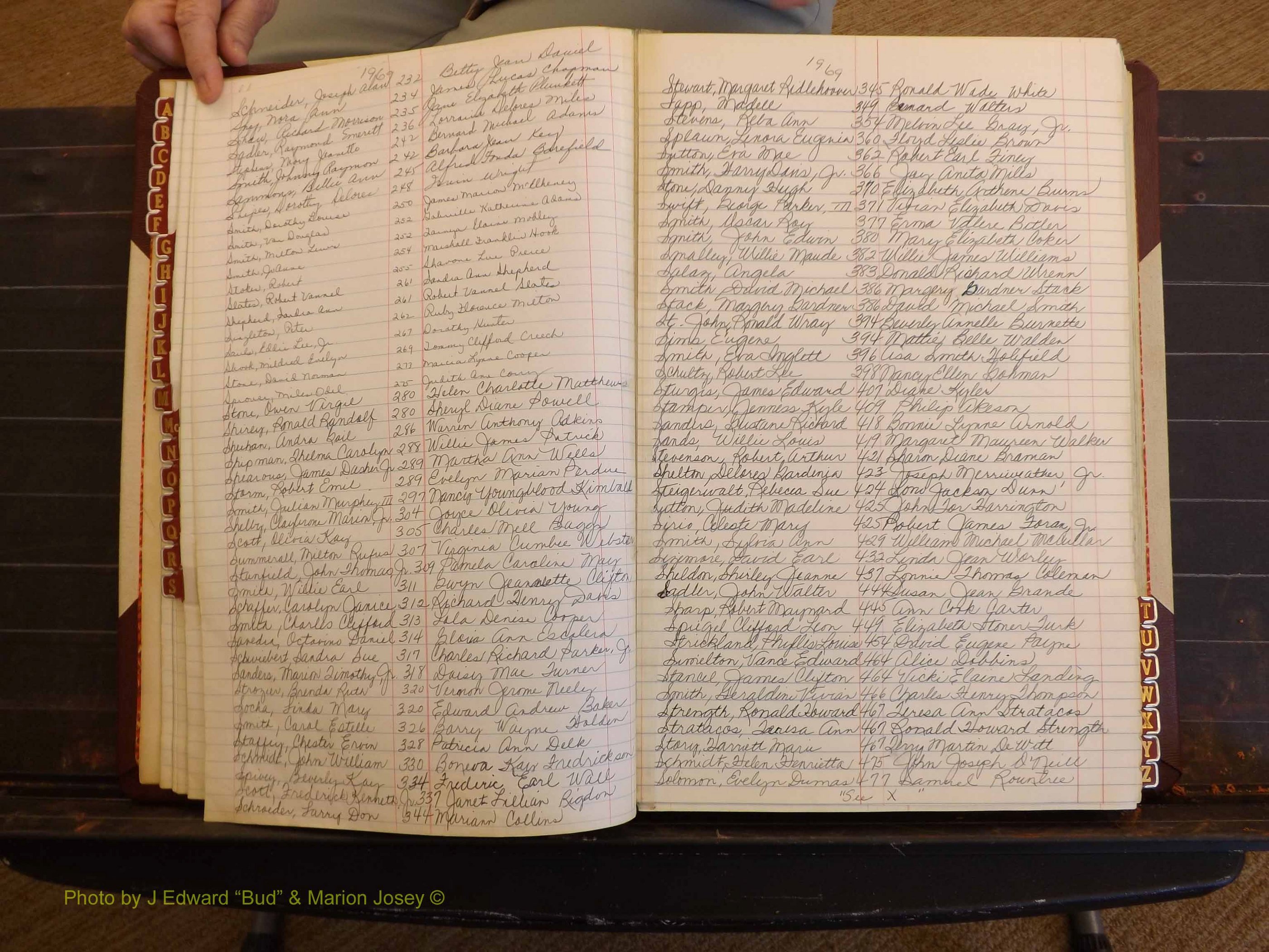 Richmond Marriages, 3J, 1968-1970 Index S (131).JPG