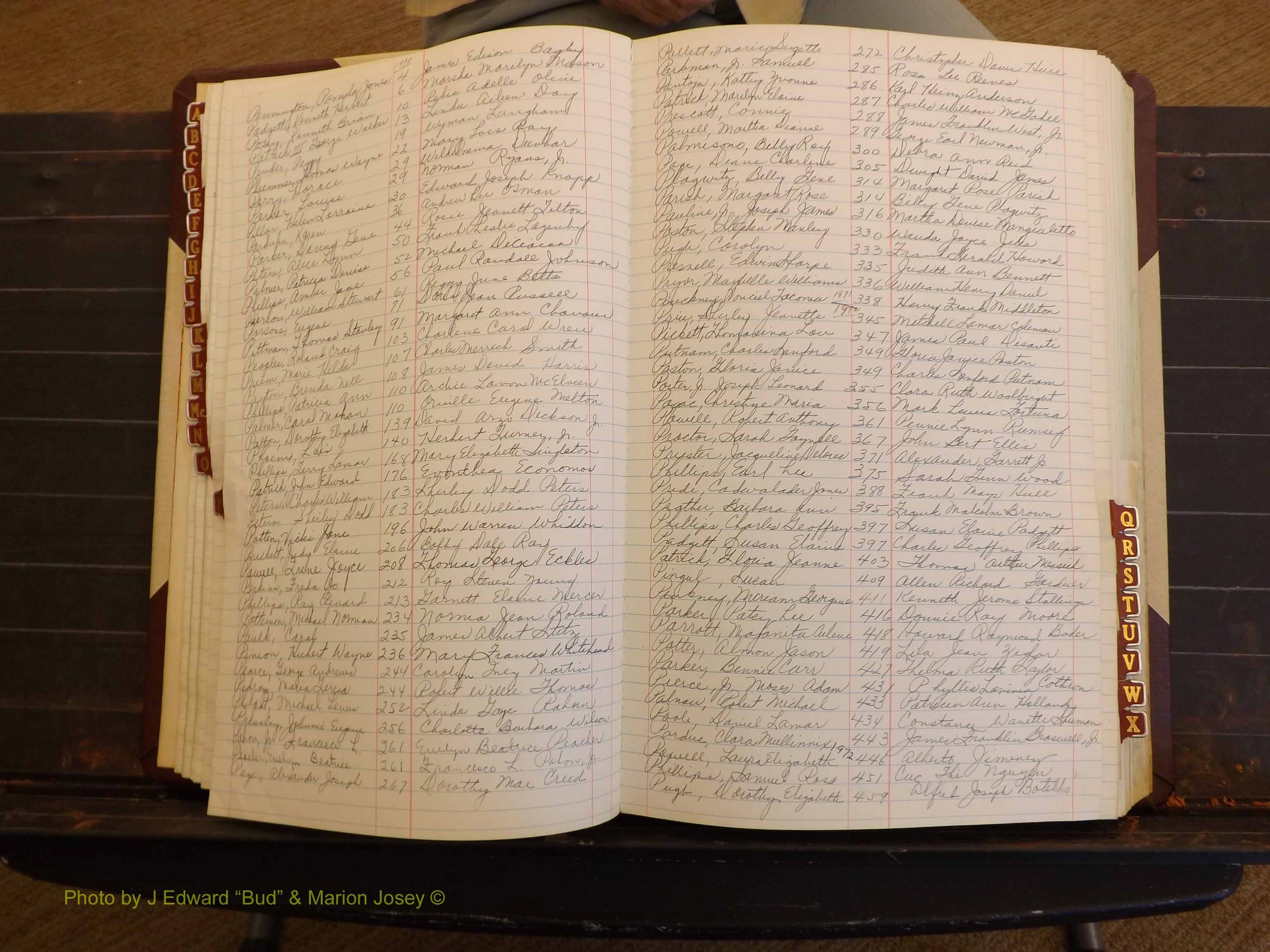 Richmond Marriages, 3L, 1971-1972 Index P (130).JPG