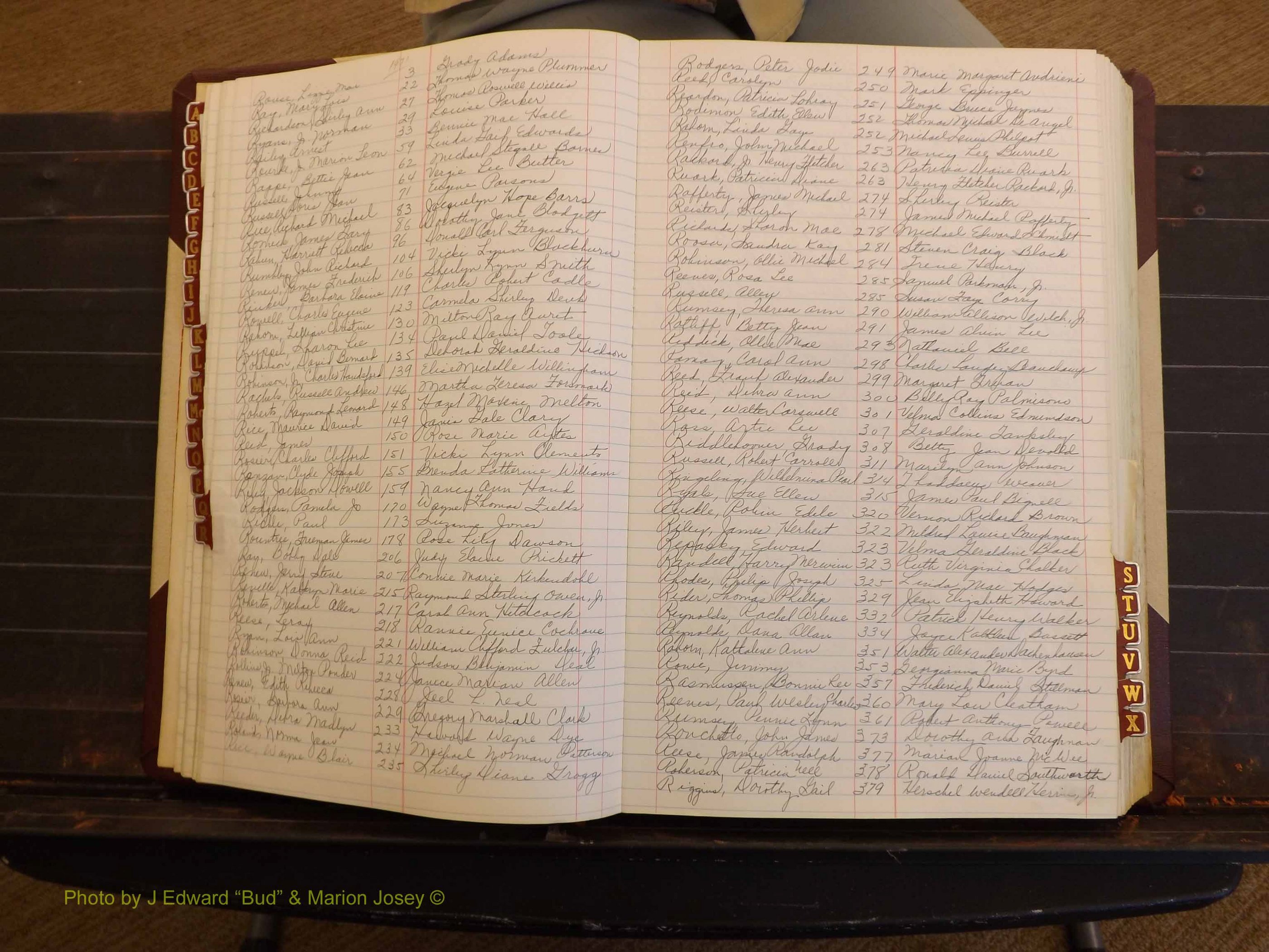 Richmond Marriages, 3L, 1971-1972 Index R (133).JPG