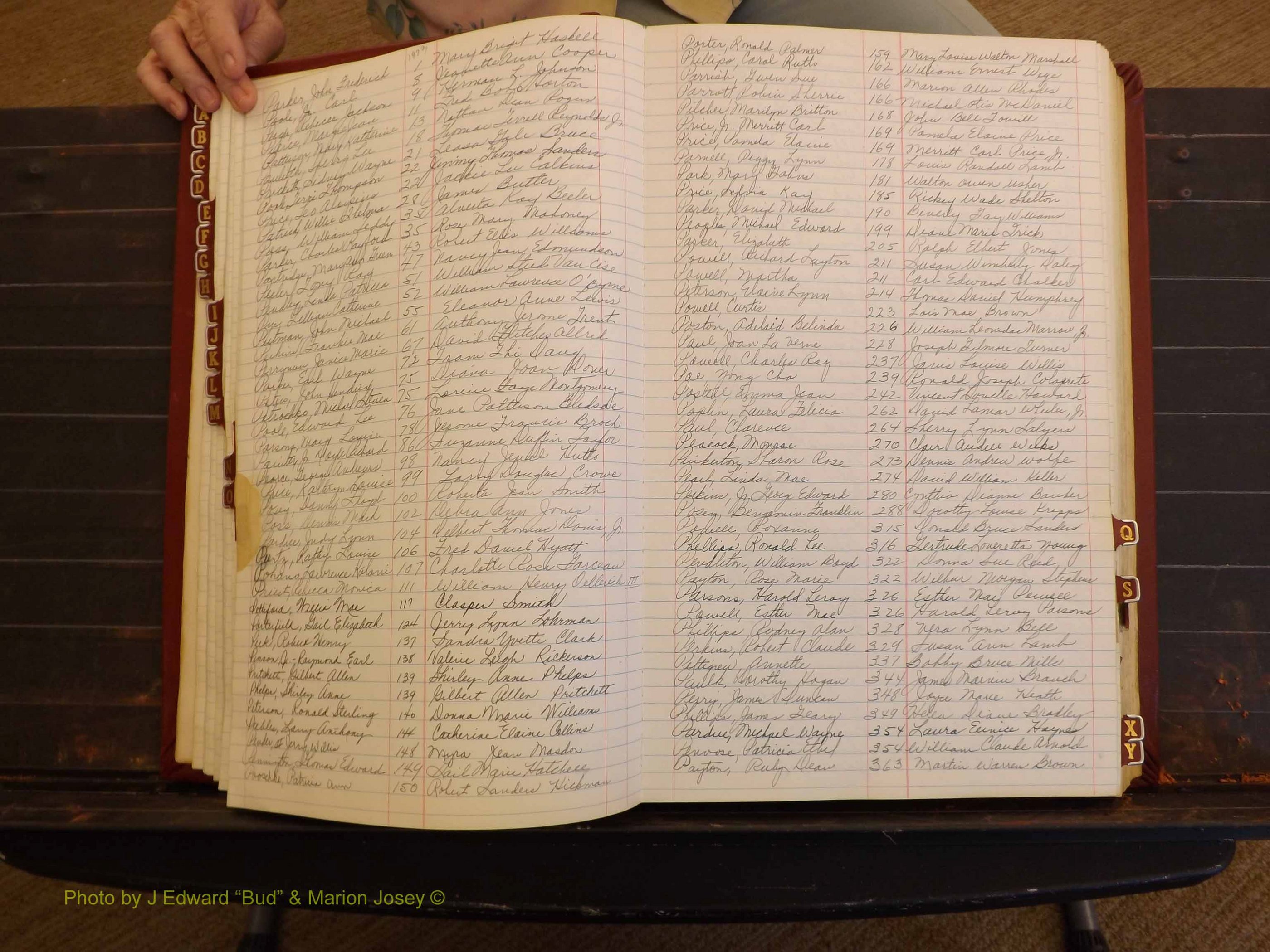 Richmond Marriages, 3N, 1973-1974 Index P (129).JPG