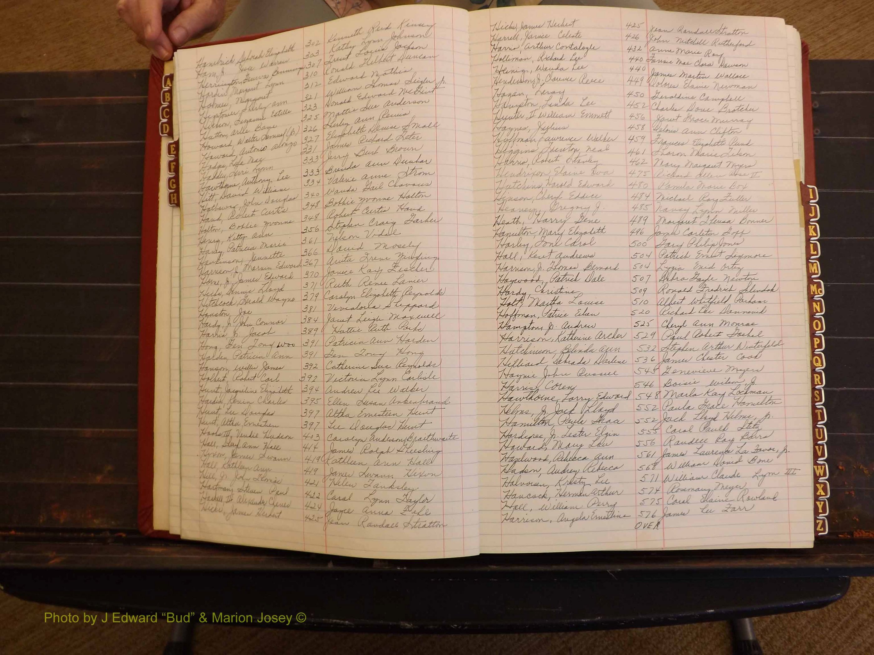 Richmond Marriages, 3O, 1974-1975 Index H (115).JPG