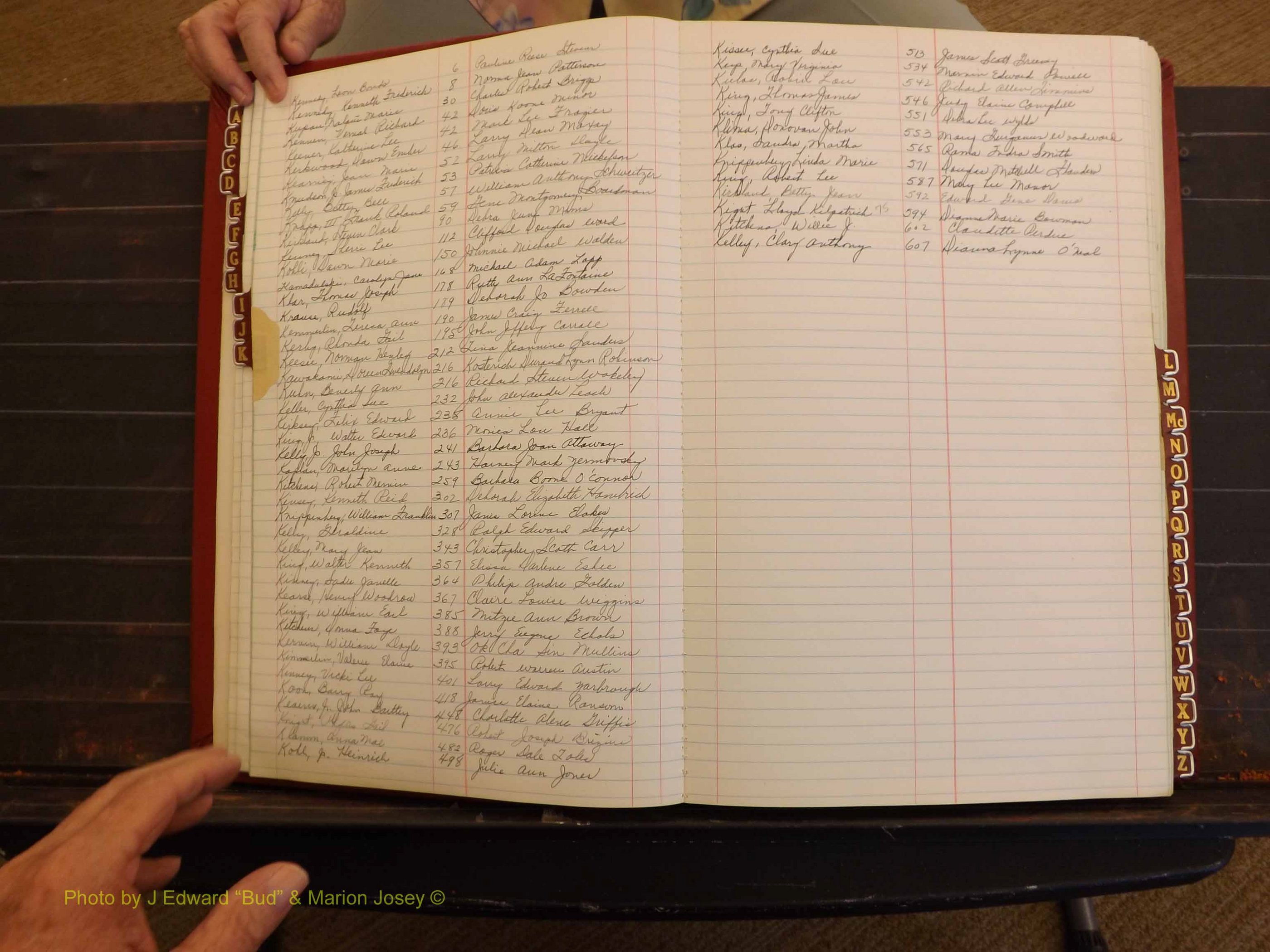 Richmond Marriages, 3O, 1974-1975 Index K (120).JPG