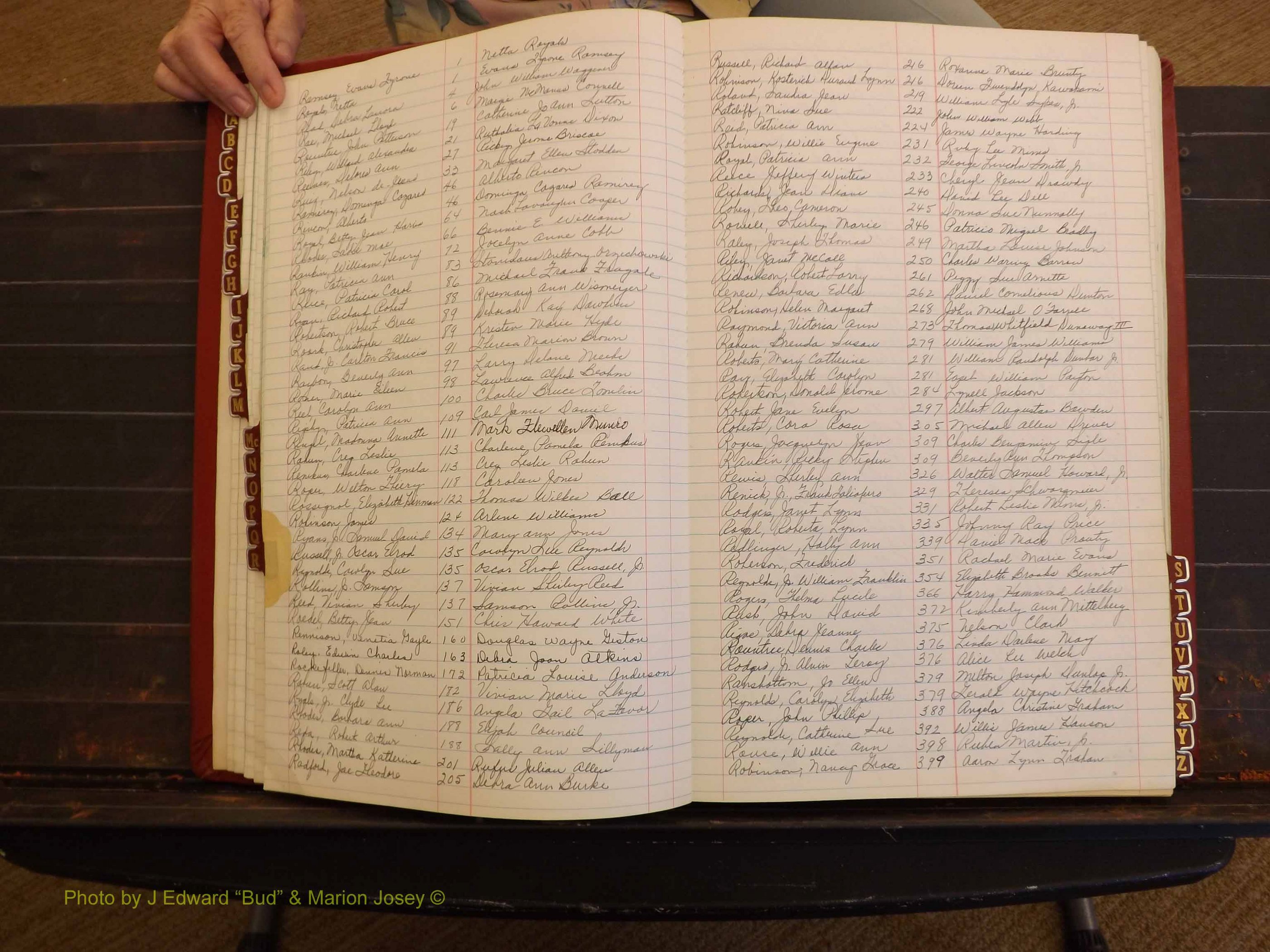Richmond Marriages, 3O, 1974-1975 Index R (131).JPG
