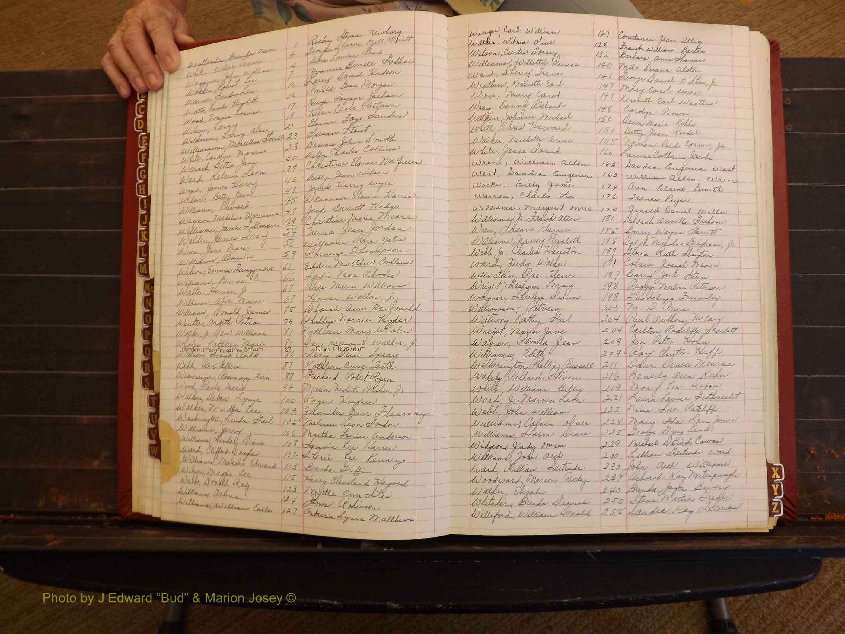 Richmond Marriages, 3O, 1974-1975 Index W (140).JPG
