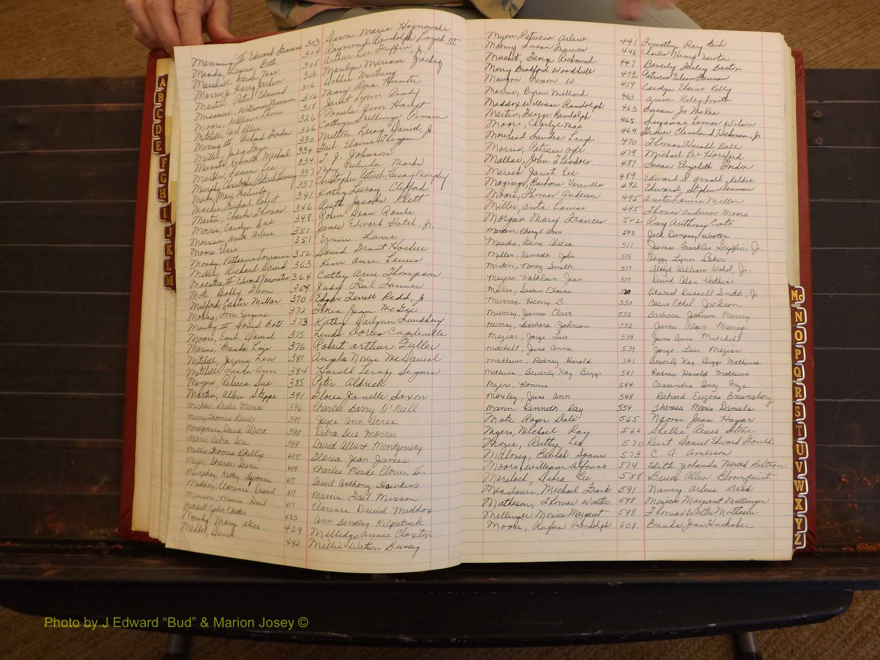Richmond Marriages, 3P, 1975-1975 Index M (123).JPG