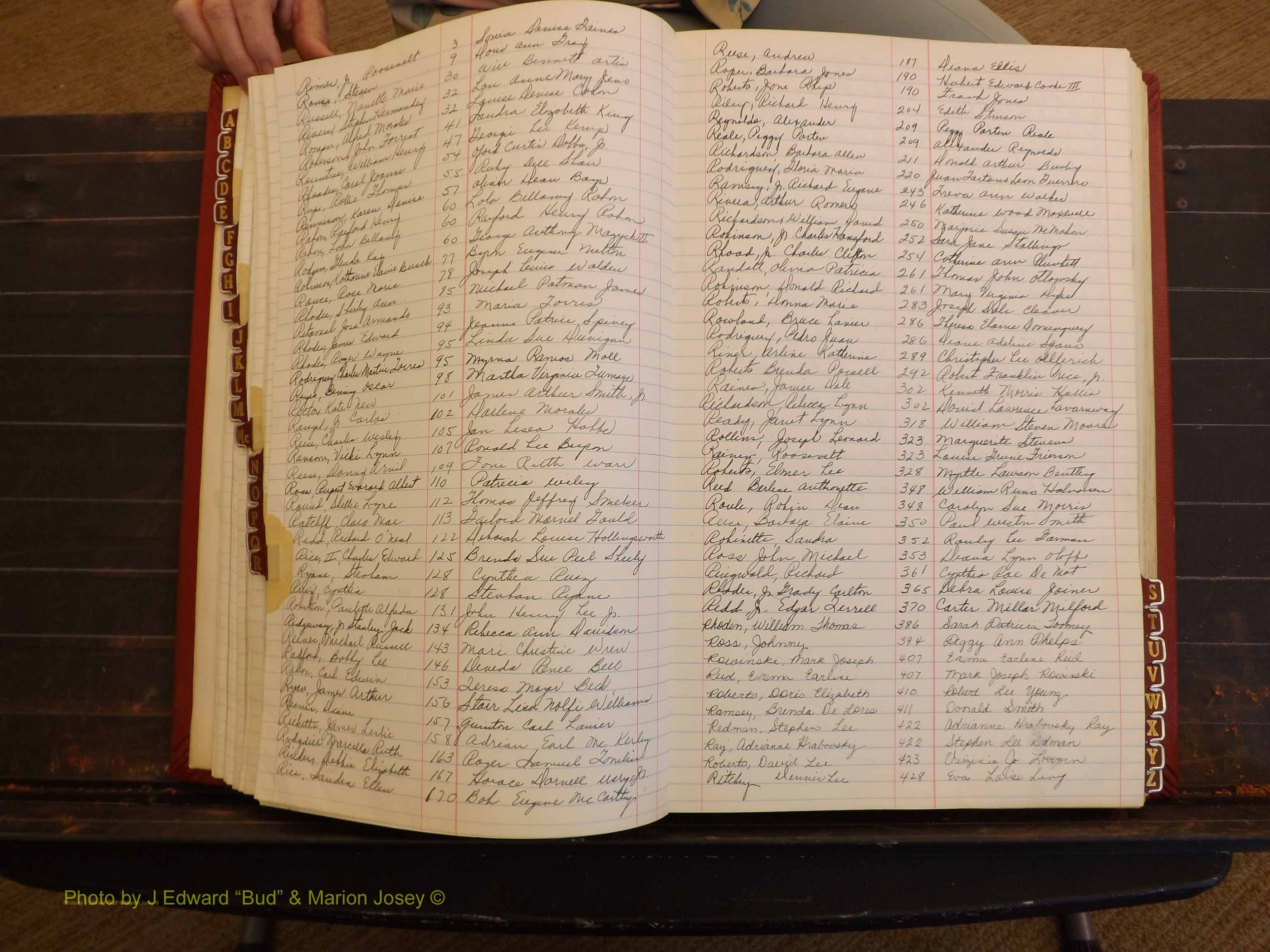 Richmond Marriages, 3P, 1975-1975 Index R (130).JPG