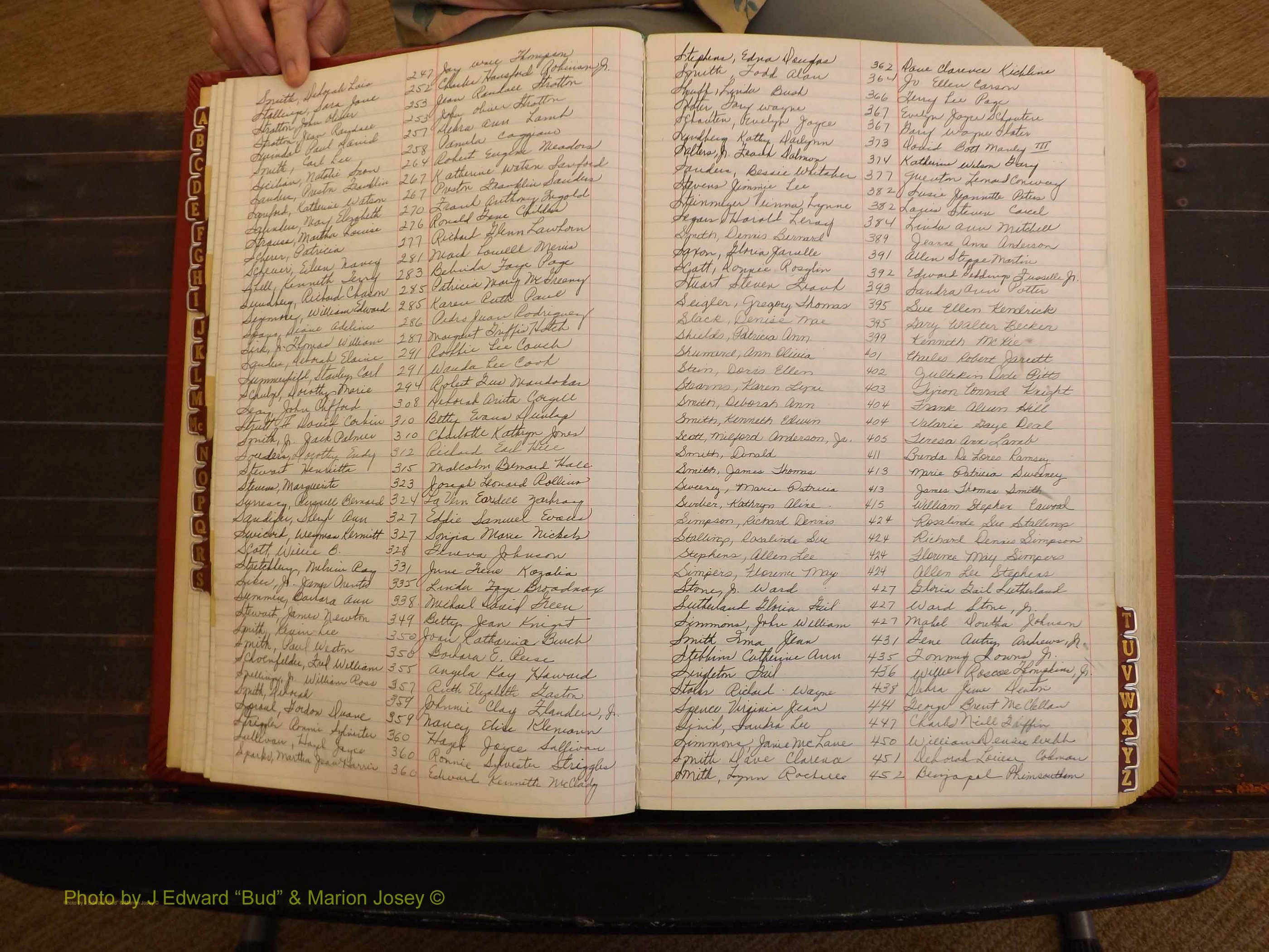 Richmond Marriages, 3P, 1975-1975 Index S (133).JPG