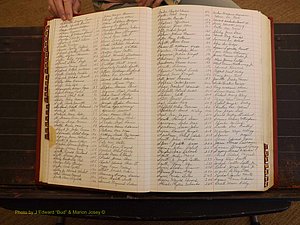Richmond Marriages, 3P, 1975-1975 Index S (132).JPG