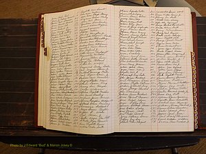 Richmond Marriages, 3Q, 1975-1976 Index J (119).JPG