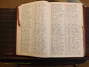 Richmond Marriages, 3Q, 1975-1976 Index L (121).JPG