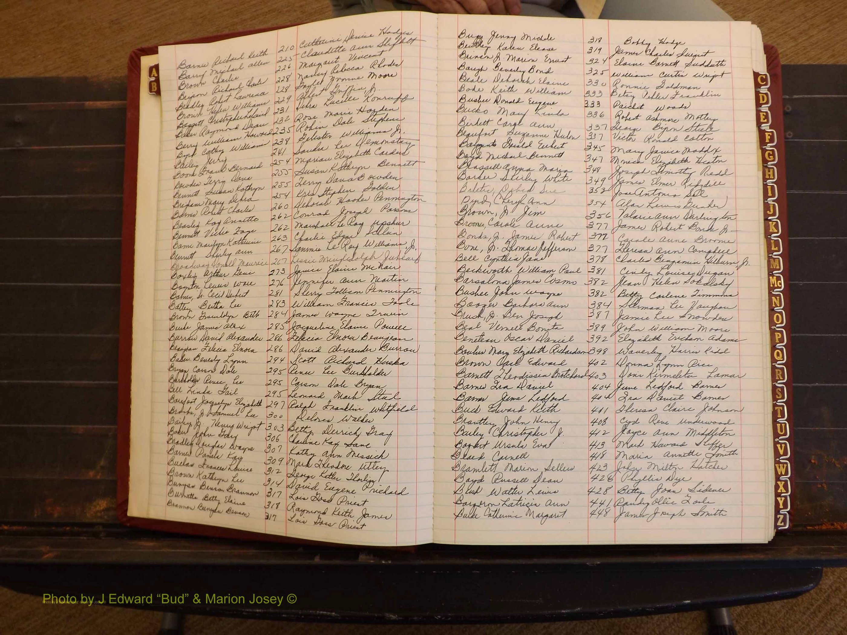 Richmond Marriages, 3R, 1976-1977 Index B (103).JPG