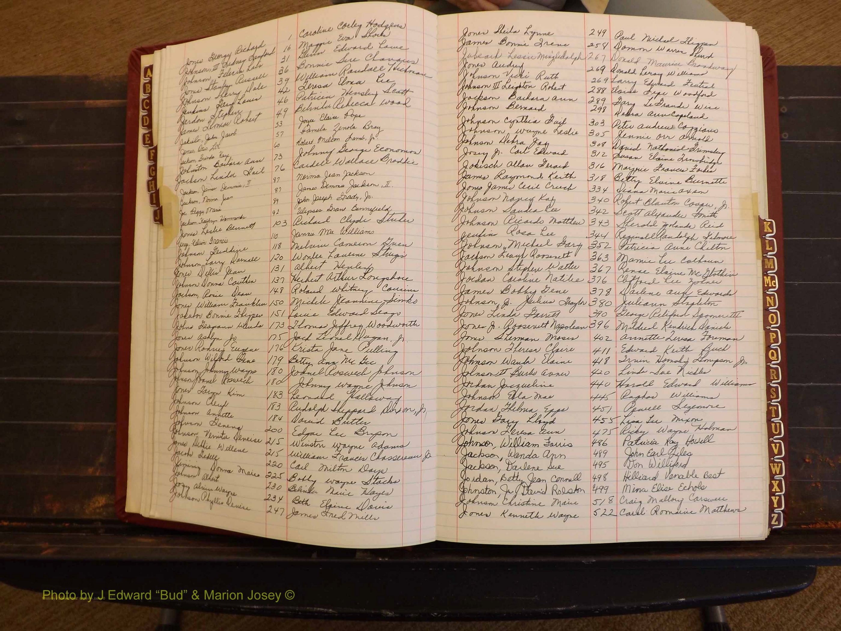 Richmond Marriages, 3R, 1976-1977 Index J (119).JPG