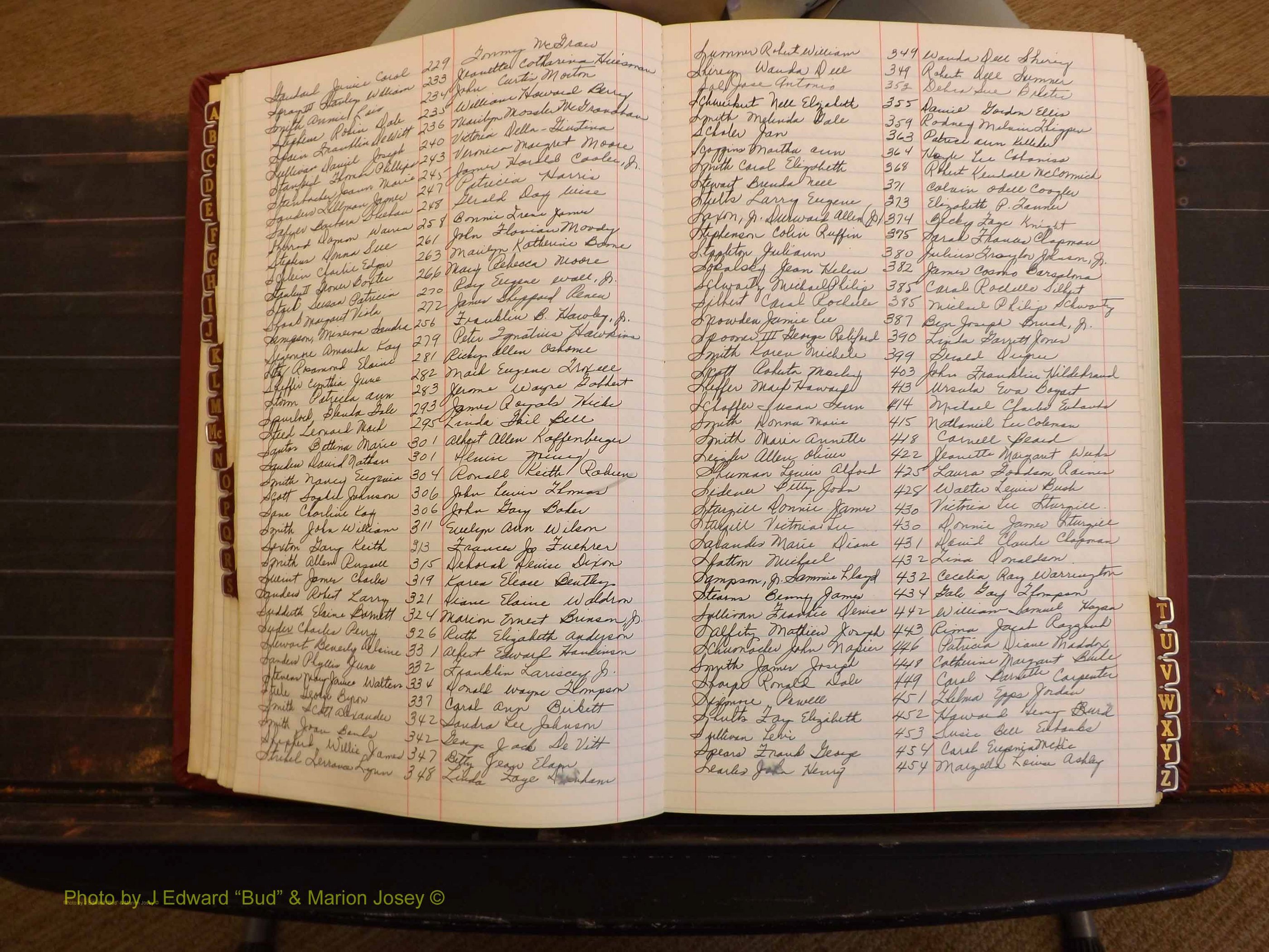 Richmond Marriages, 3R, 1976-1977 Index S (136).JPG