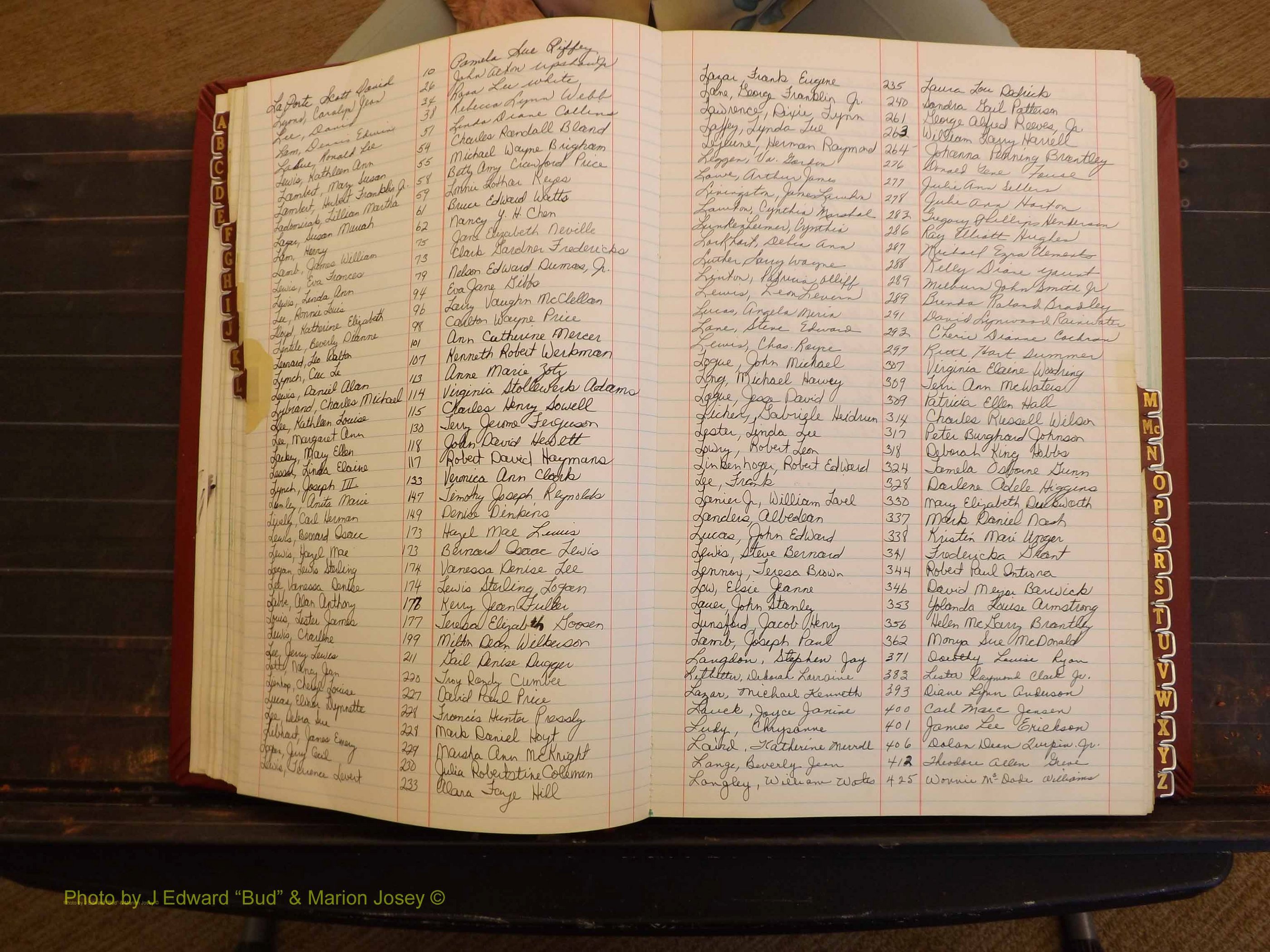 Richmond Marriages, 3T, 1978-1978 Index L (121).JPG