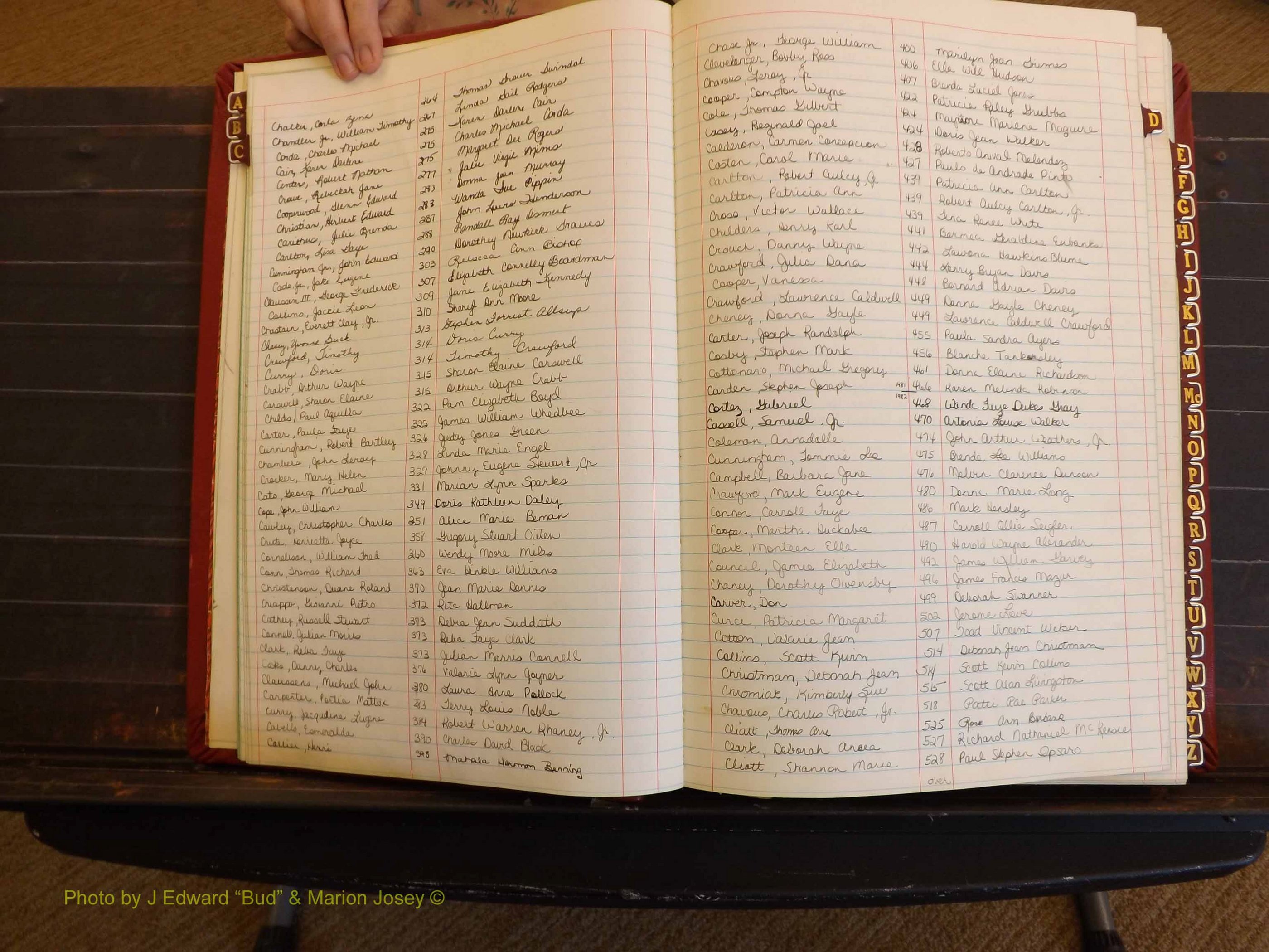 Richmond Marriages, 3X, 1981-1982 Index C (107).JPG