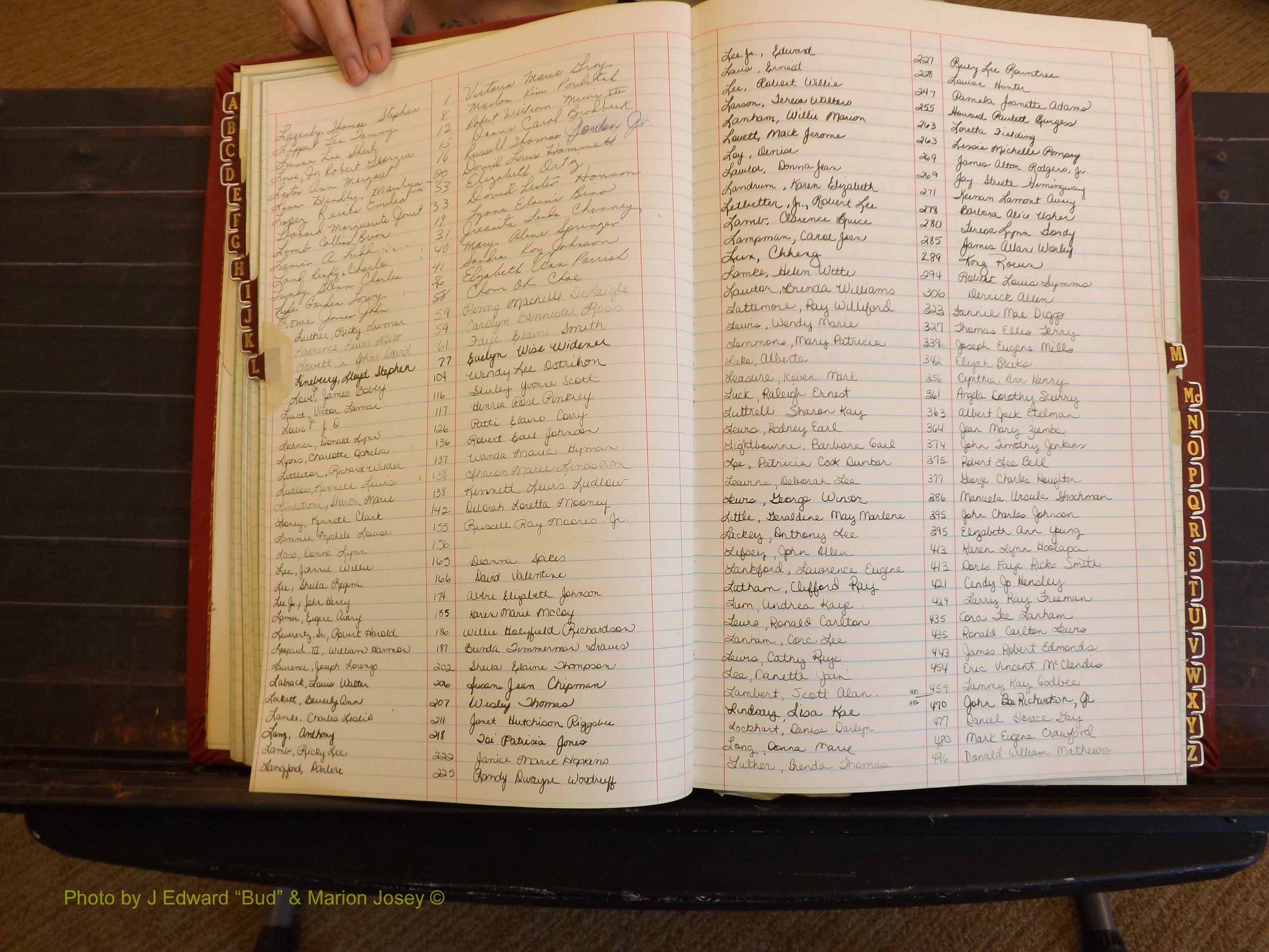 Richmond Marriages, 3X, 1981-1982 Index L (122).JPG