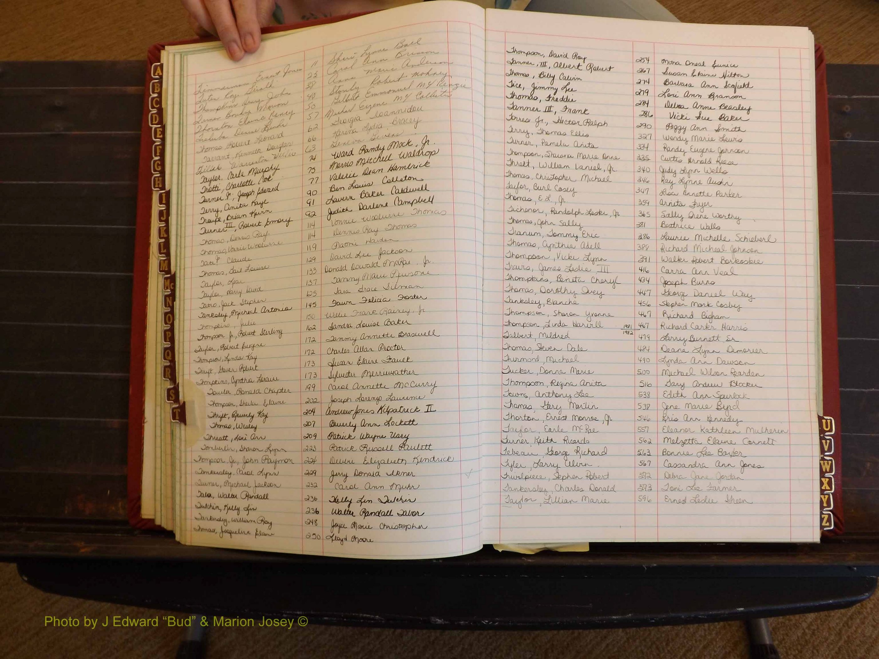 Richmond Marriages, 3X, 1981-1982 Index T (137).JPG