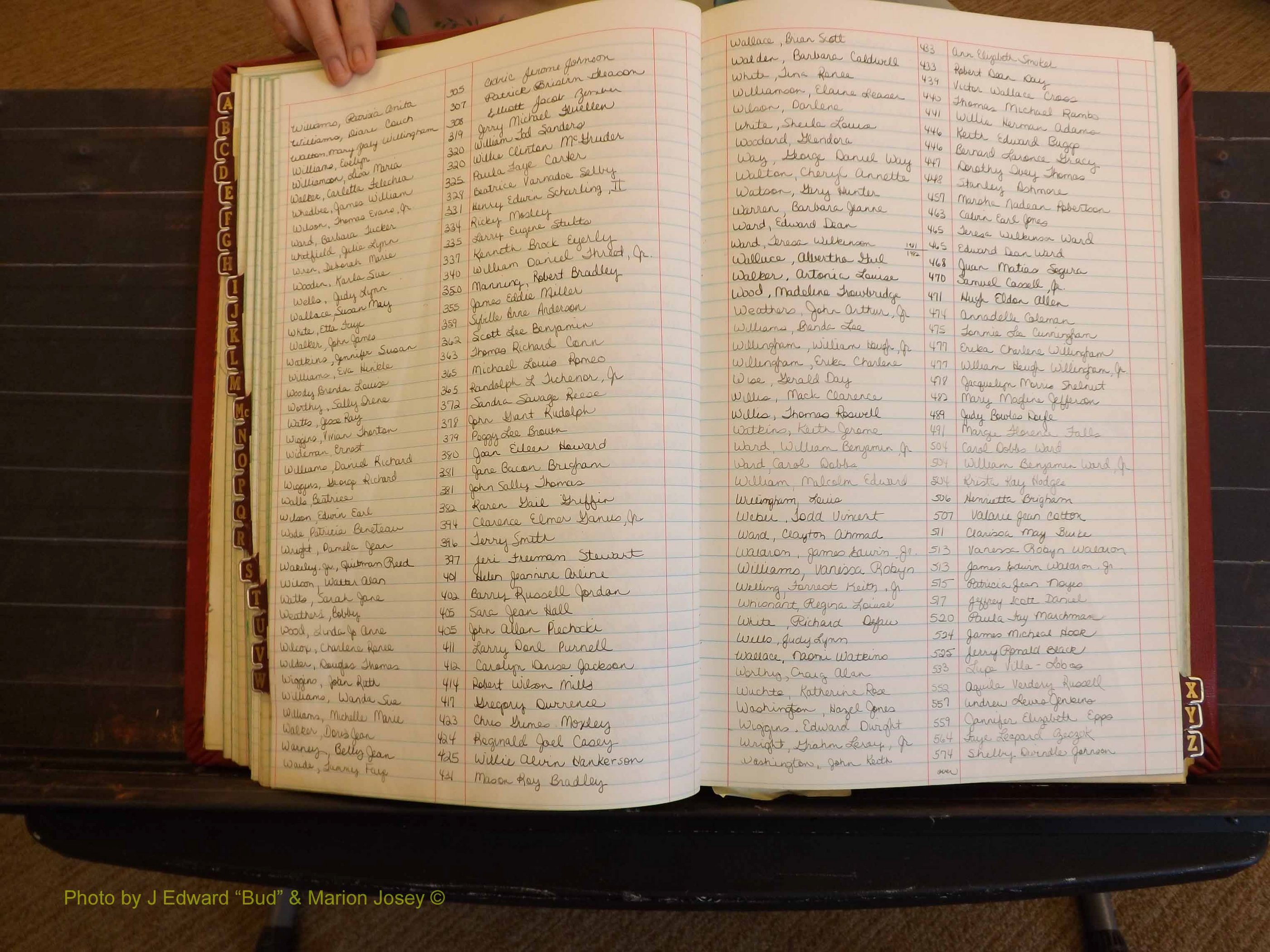 Richmond Marriages, 3X, 1981-1982 Index W (141).JPG